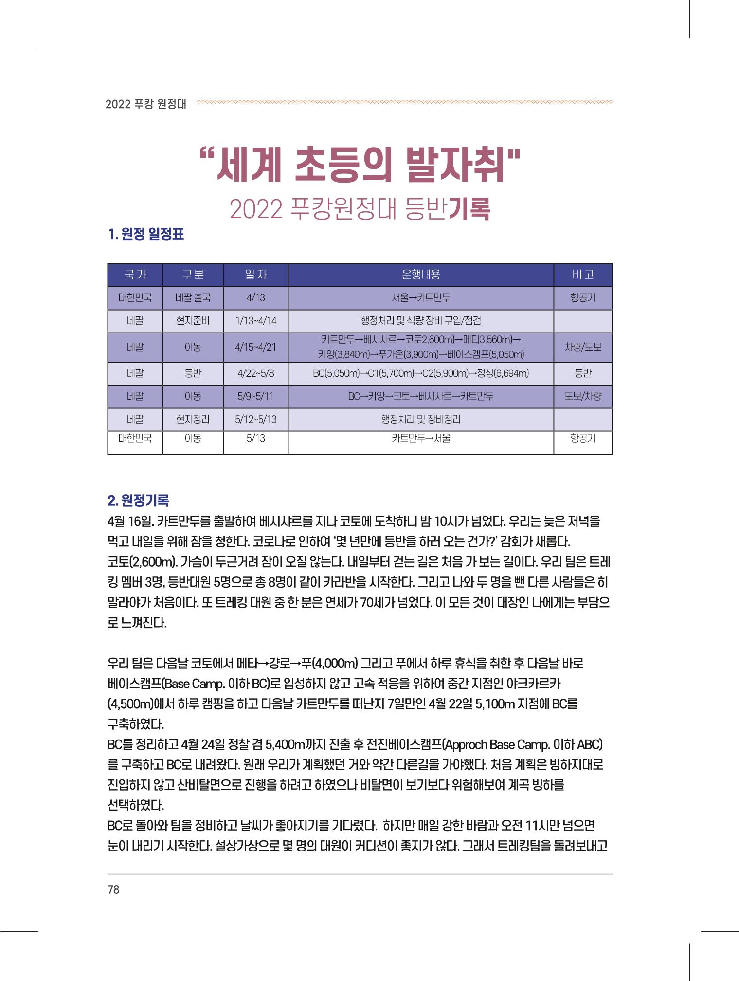 서울시산악연감13호내지 78페이지