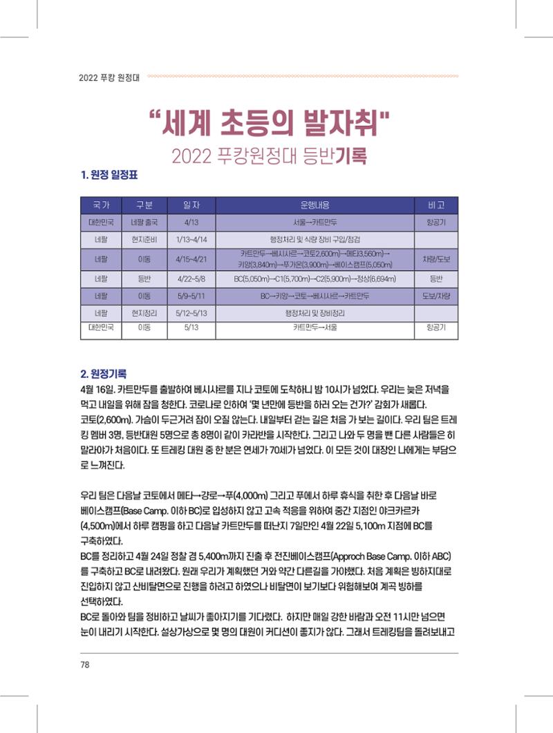서울시산악연감13호내지 78페이지