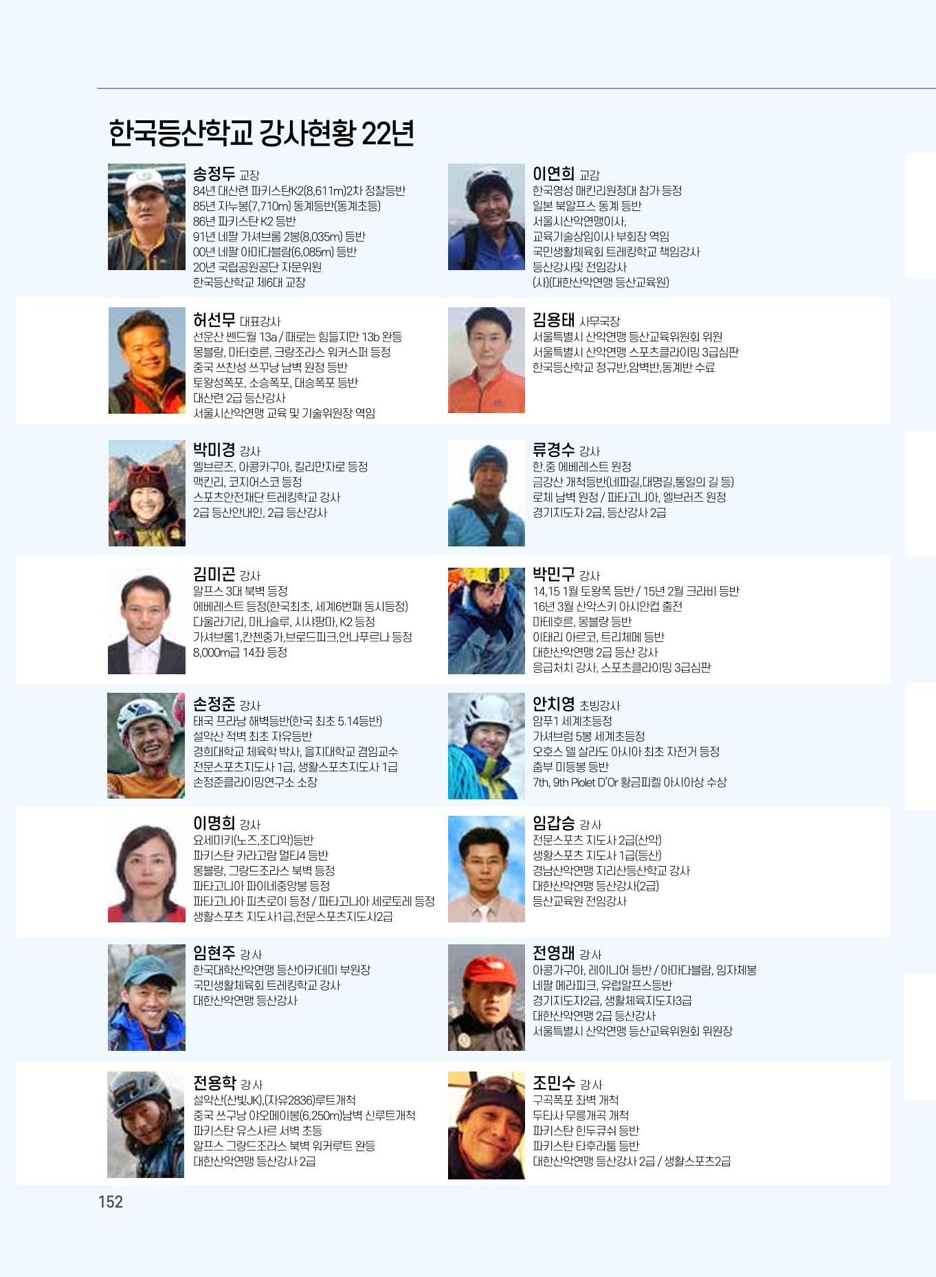 서울시산악연감13호통합본 152페이지