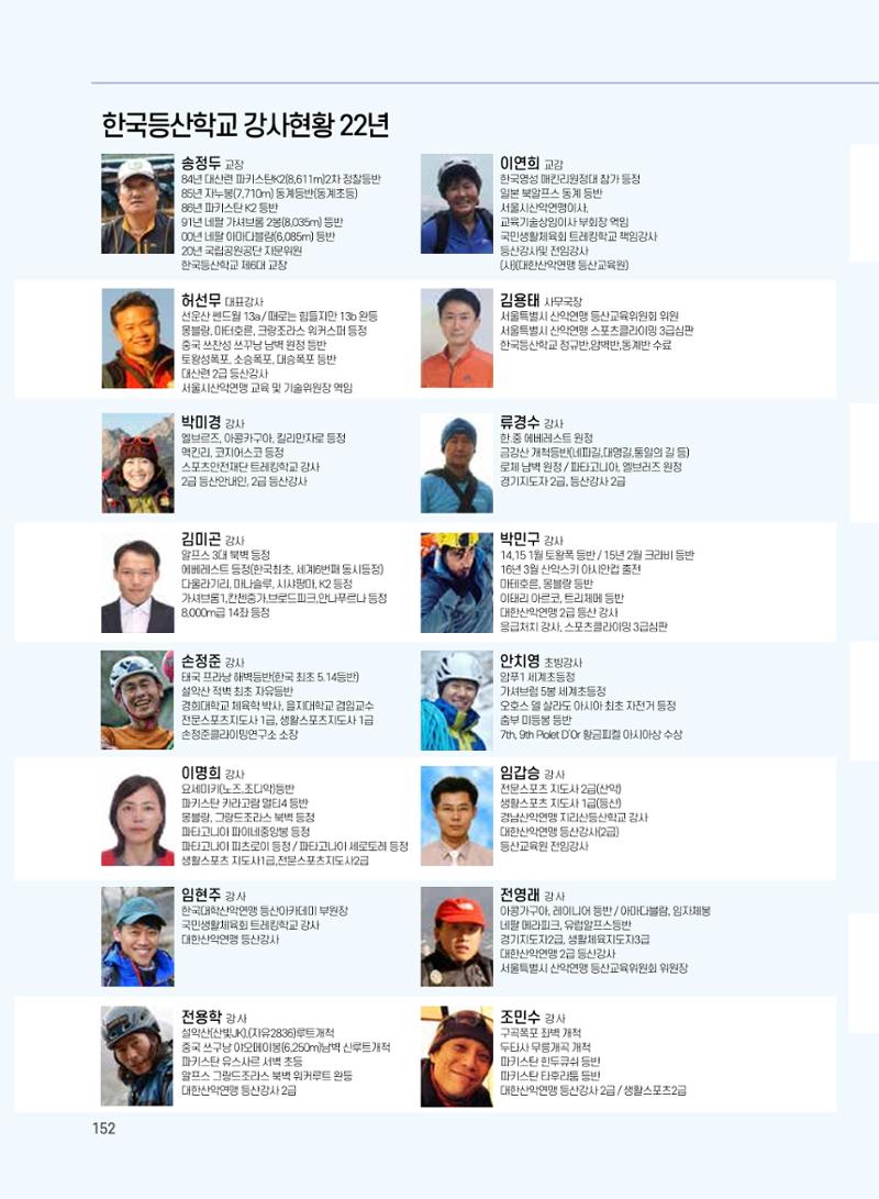 서울시산악연감13호통합본 152페이지