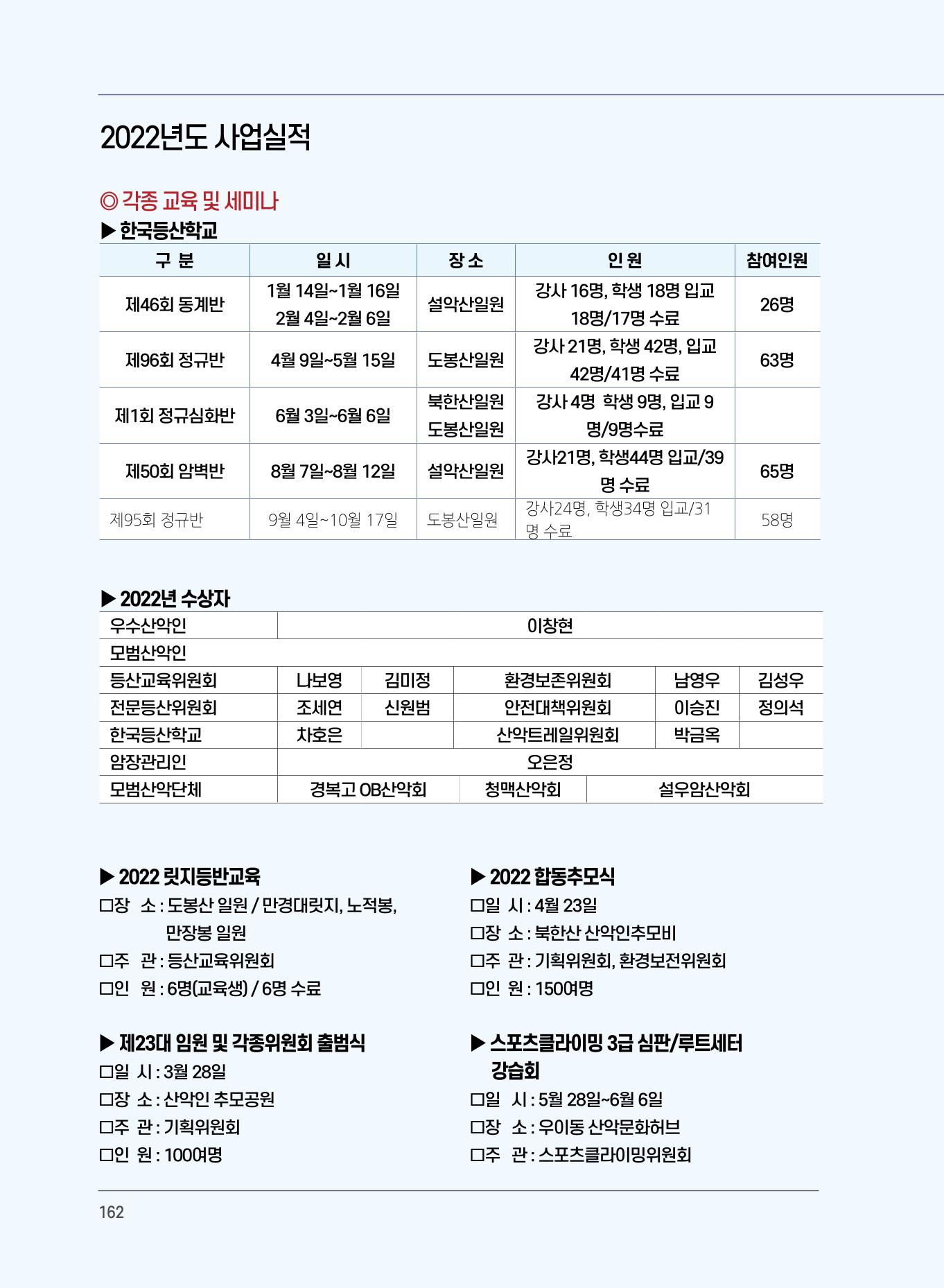 서울시산악연감13호통합본 162페이지