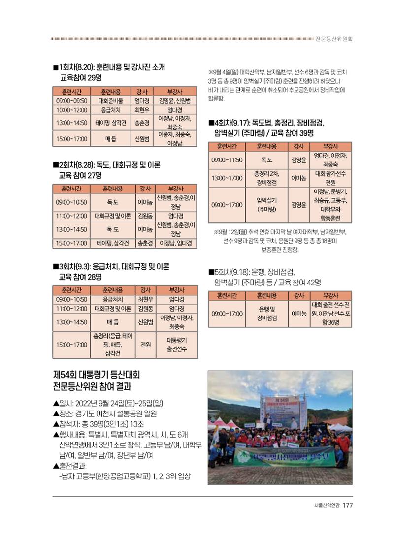 서울시산악연감13호통합본 177페이지
