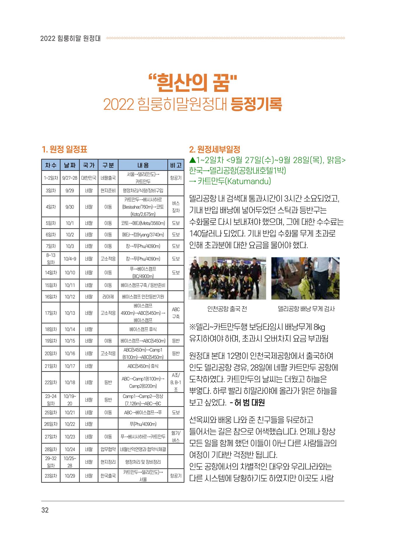 서울시산악연감13호통합본 32페이지