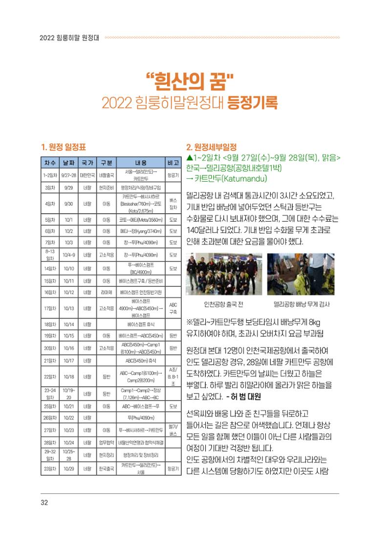 서울시산악연감13호통합본 32페이지