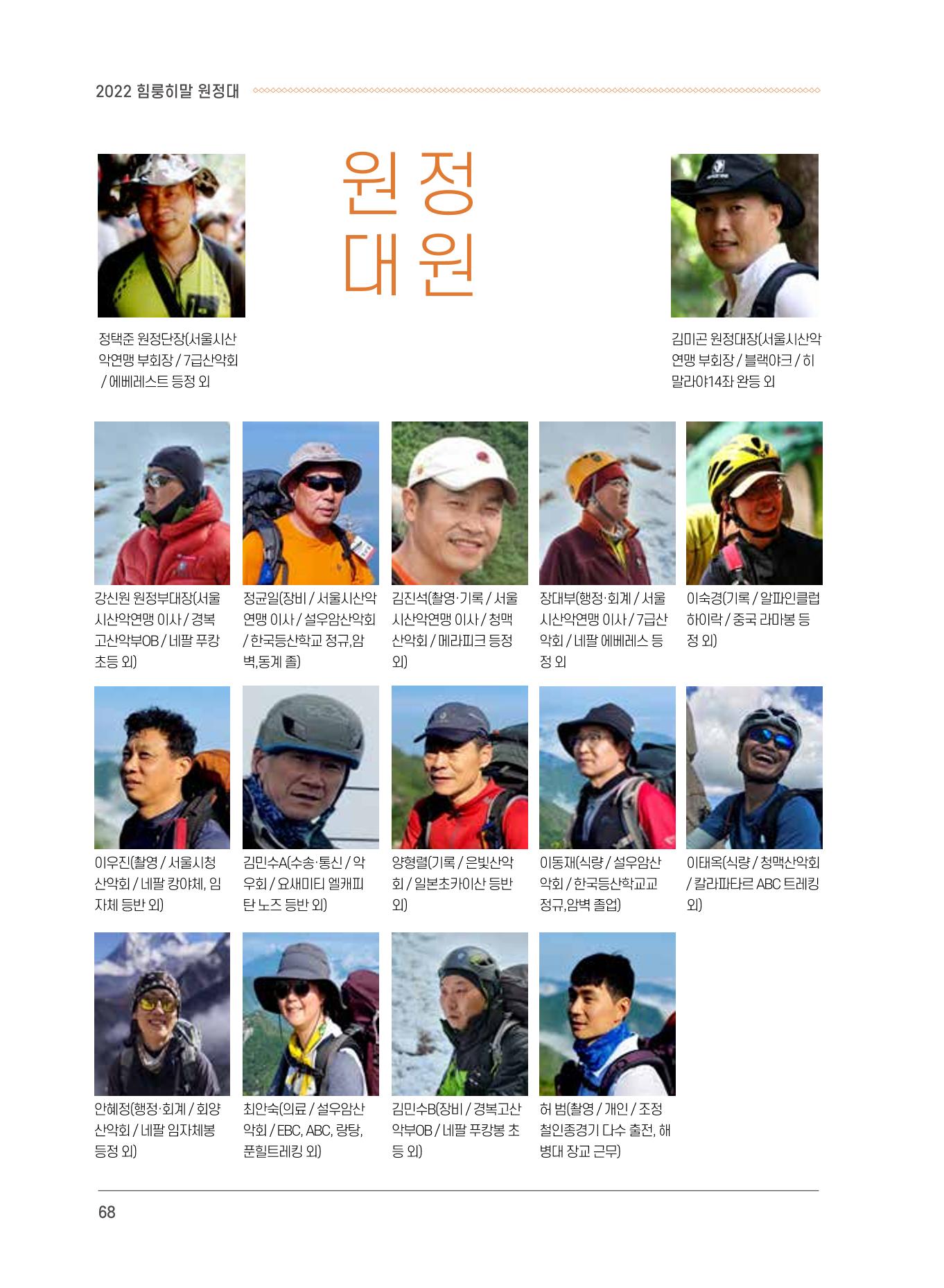 서울시산악연감13호통합본 68페이지