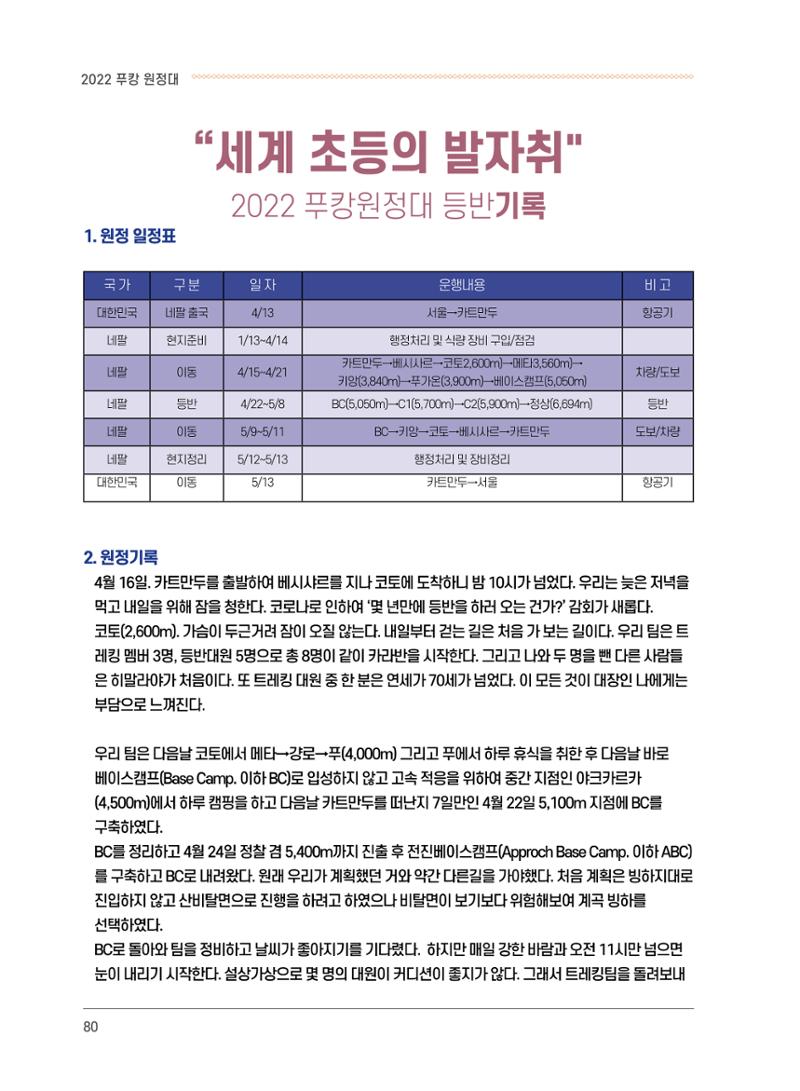 서울시산악연감13호통합본 80페이지