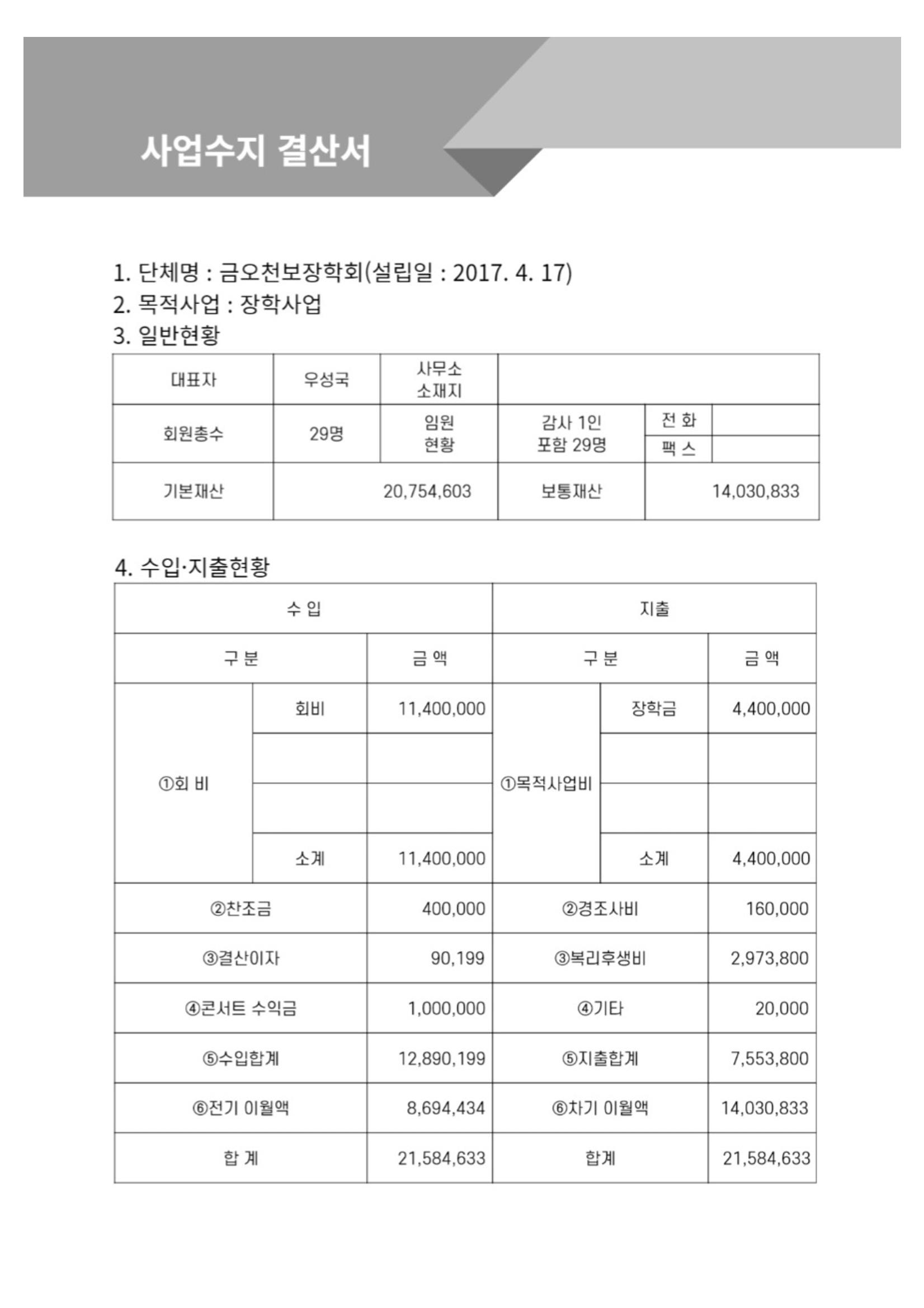 금오천보장학회 2023년 정기총회 자료집 18페이지