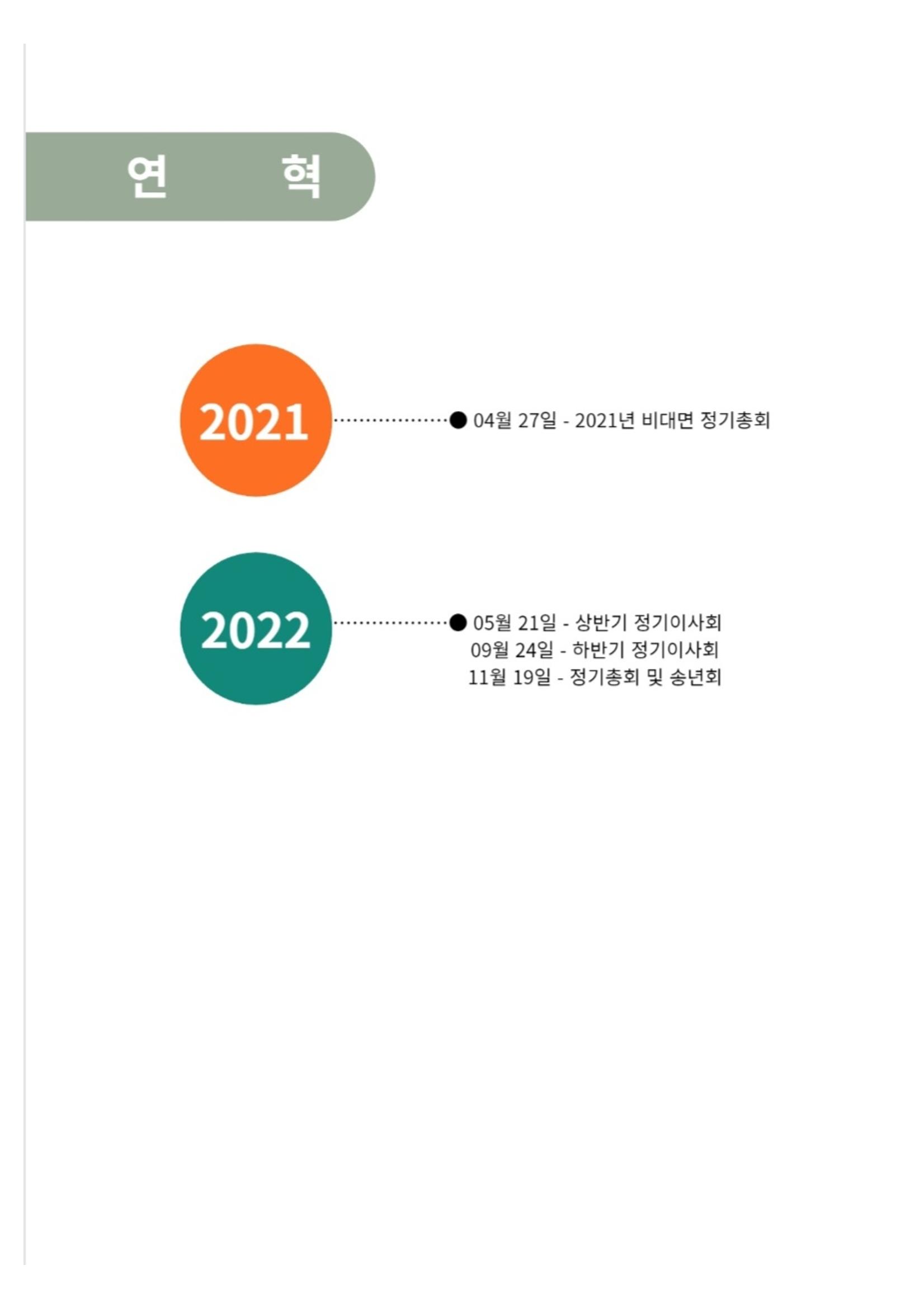 금오천보장학회 2023년 정기총회 자료집 7페이지