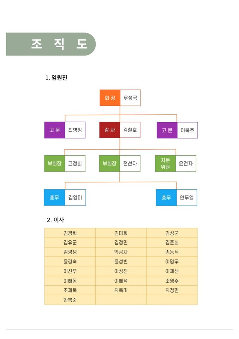 금오천보장학회 2023년 정기총회 자료집 8페이지