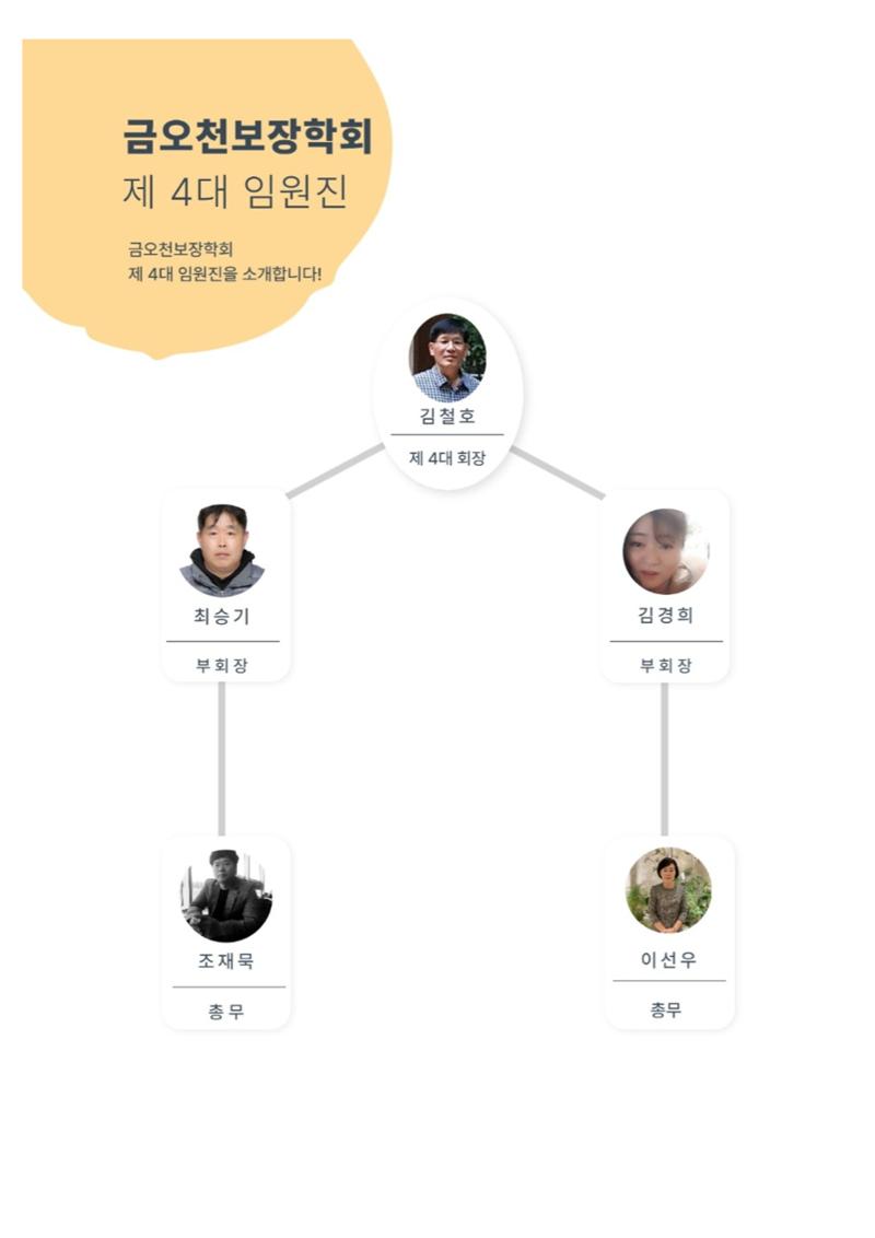 금오천보장학회 2023년 정기총회 자료집 9페이지