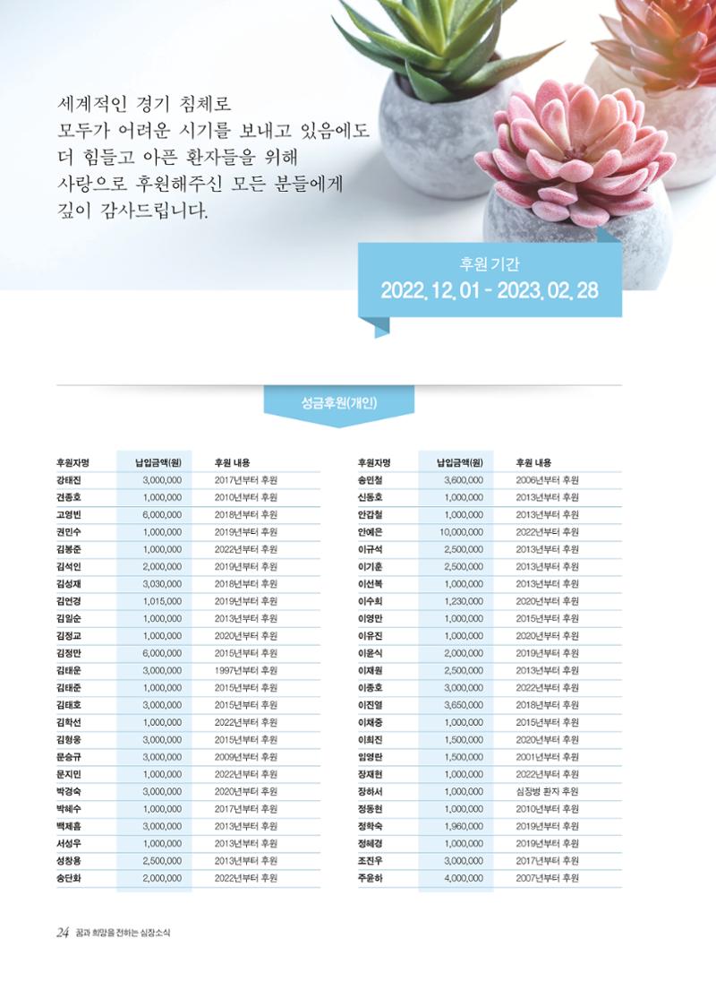 2023 심장소식 봄호 137호 24페이지