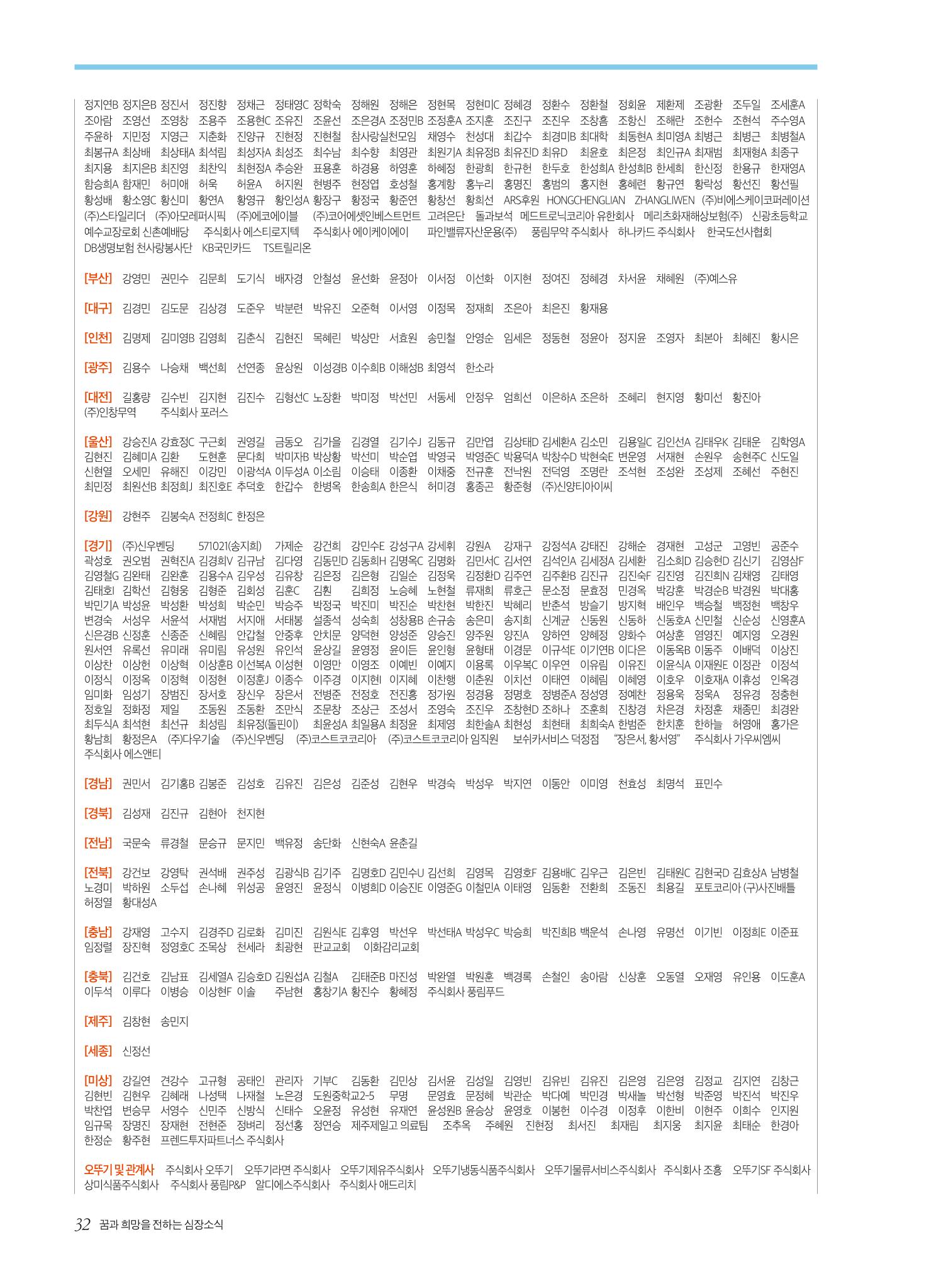 2023 심장소식 봄호 137호 32페이지