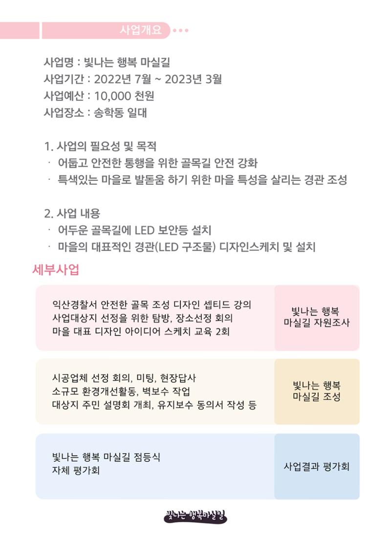빛나는행복마실길 결과자료집 4페이지