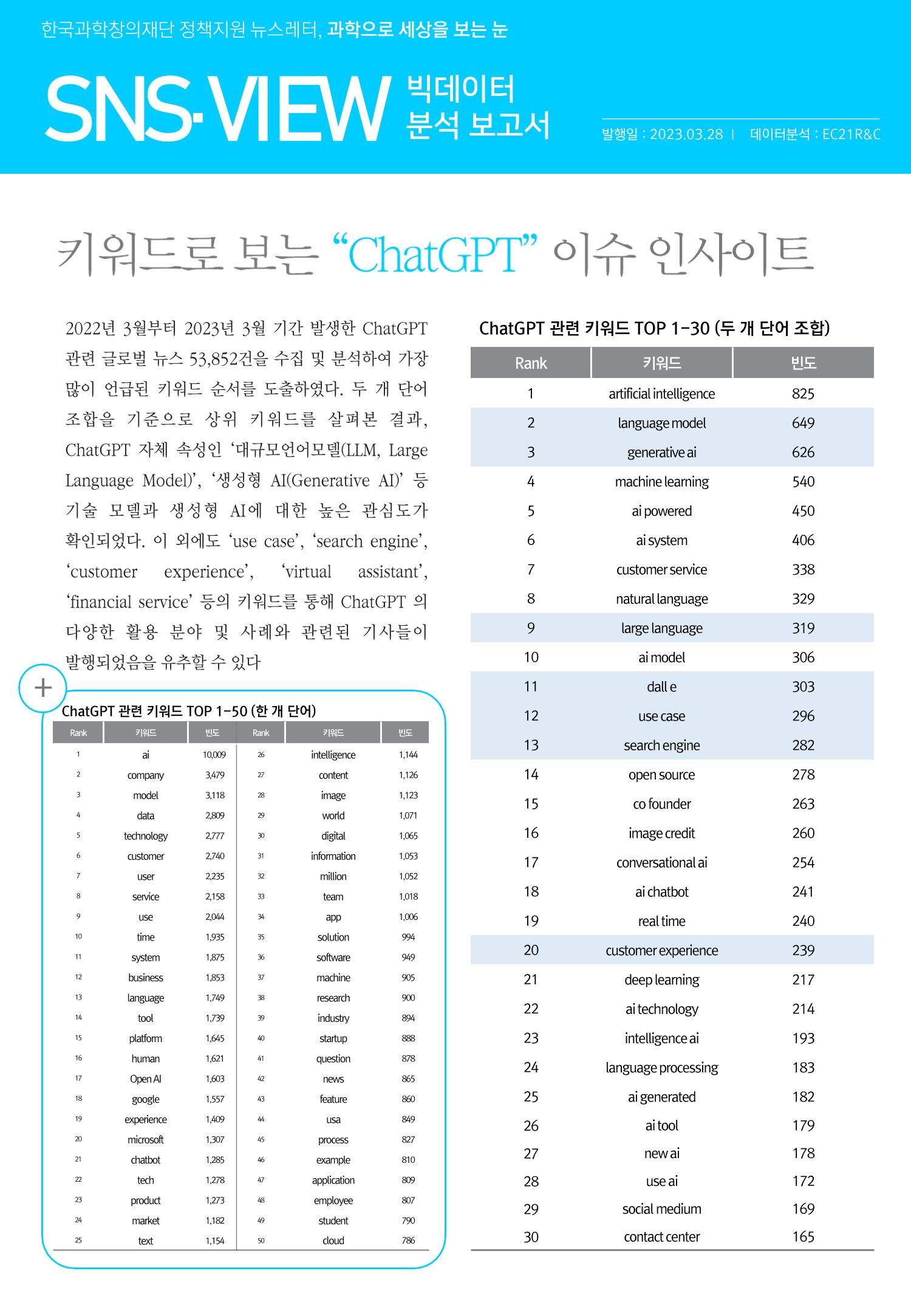 빅데이터 분석 보고서_ ChatGPT 1페이지