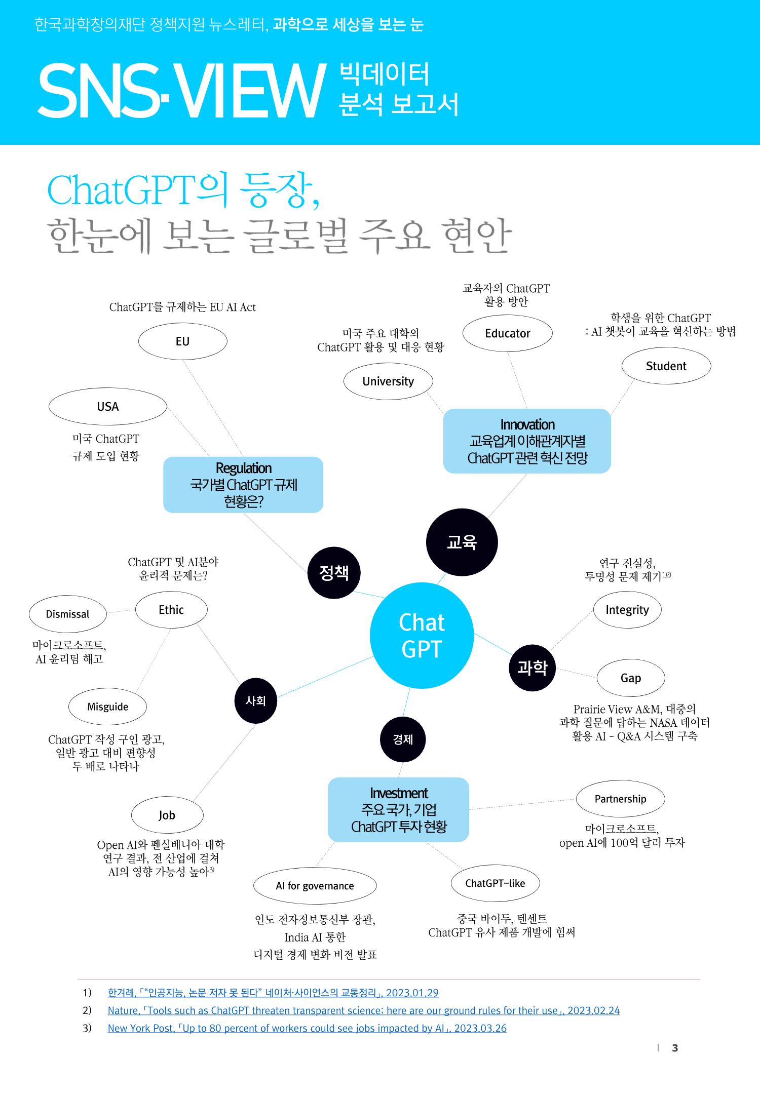 빅데이터 분석 보고서_ ChatGPT 3페이지