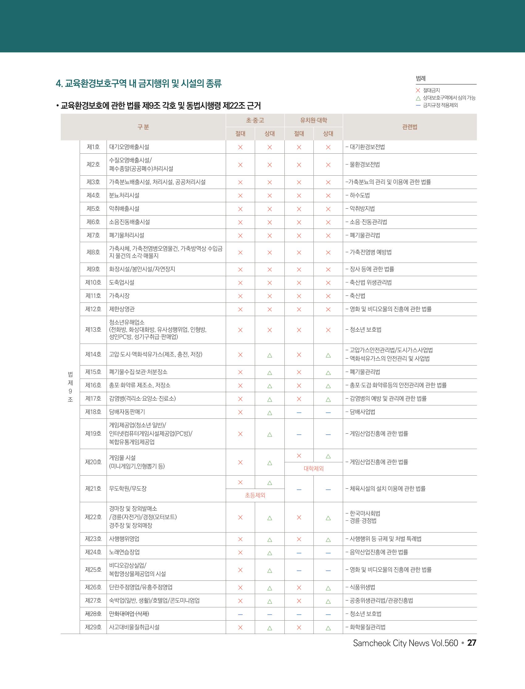 2023년 4월 삼척 시정소식지 27페이지