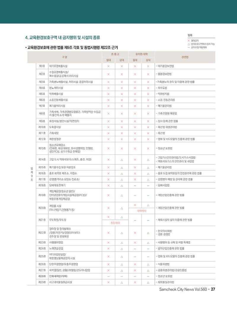 2023년 4월 삼척 시정소식지 27페이지
