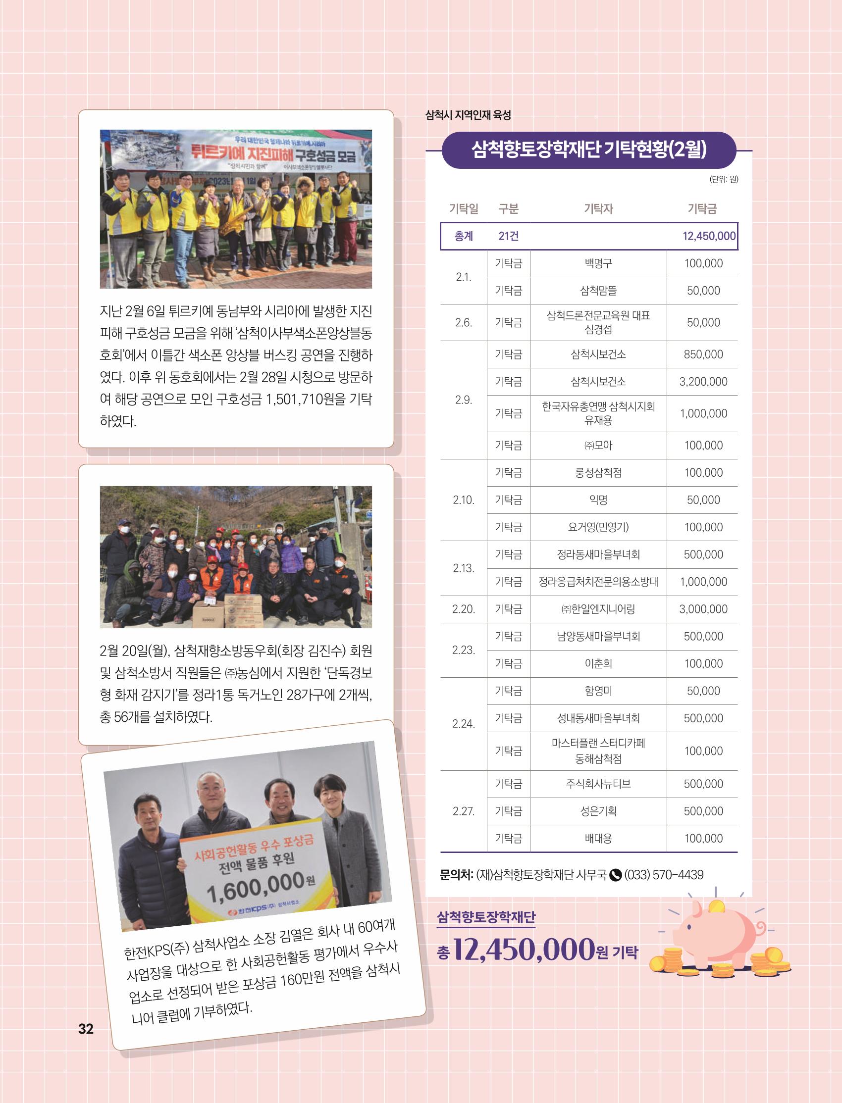 2023년 4월 삼척 시정소식지 32페이지