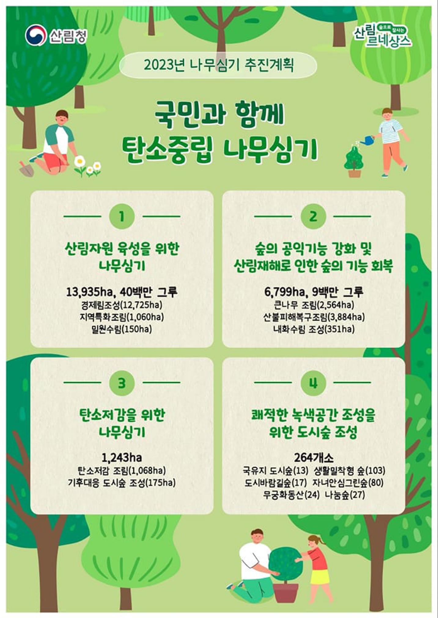 산림신문 2023.03.27 52페이지