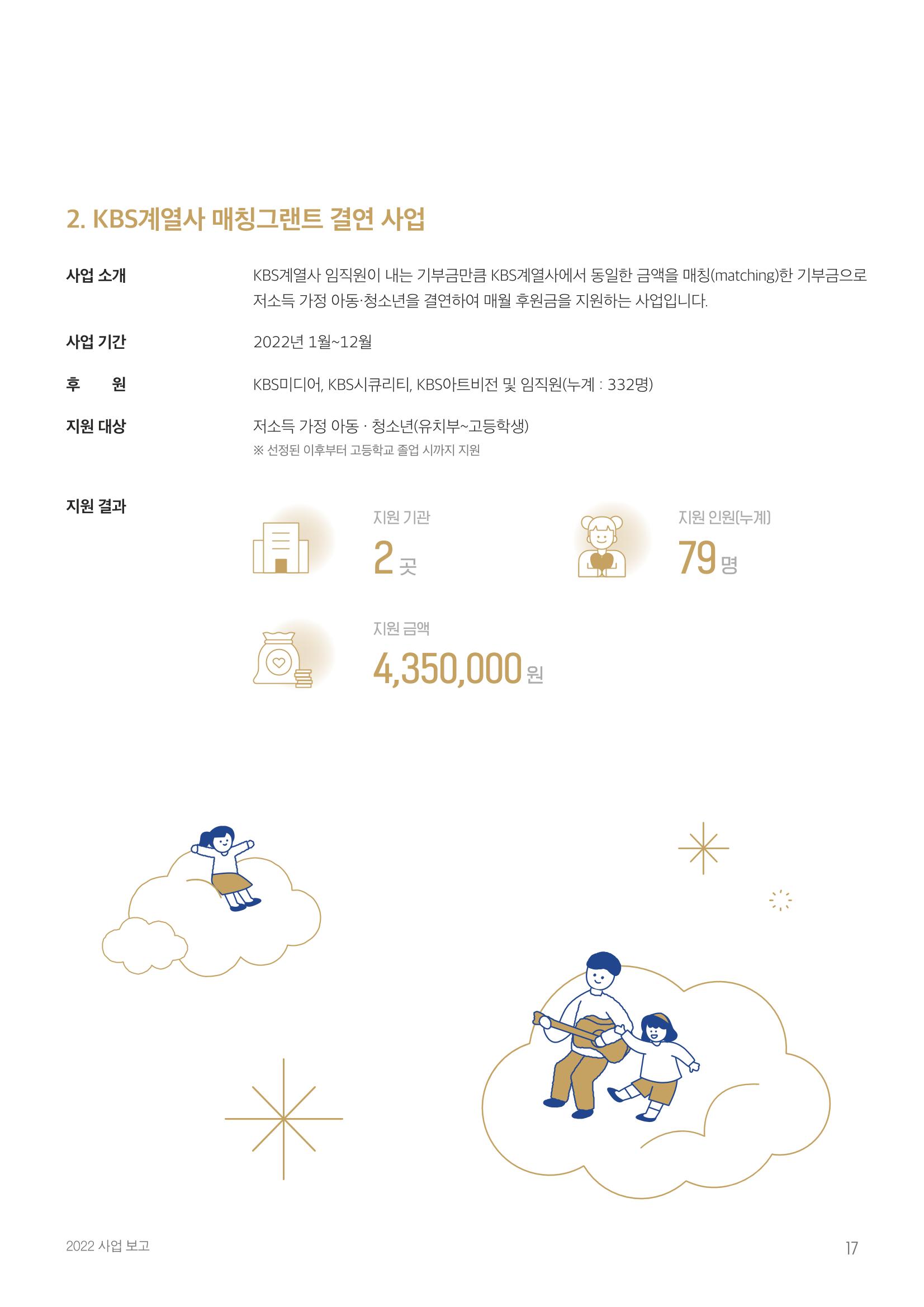 [KBS강태원복지재단] 2022 연간 사업 보고서 17페이지