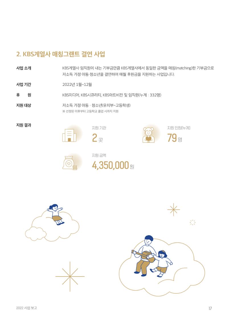 [KBS강태원복지재단] 2022 연간 사업 보고서 17페이지