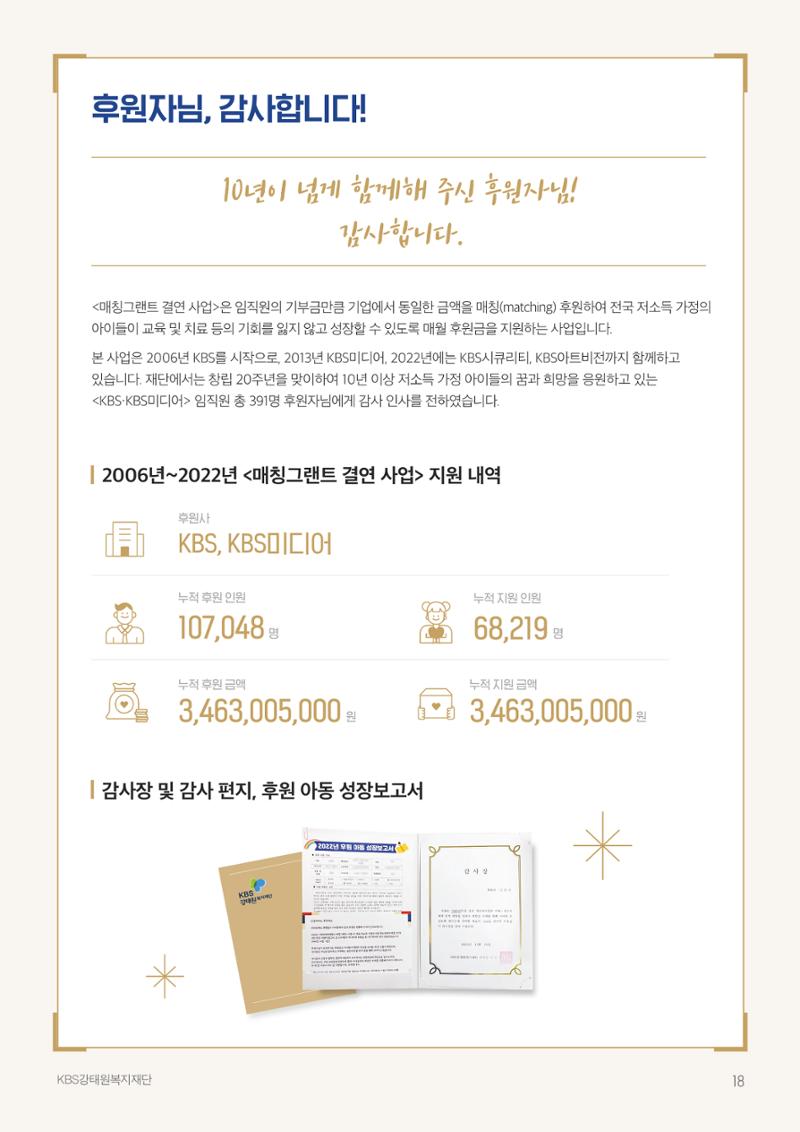 [KBS강태원복지재단] 2022 연간 사업 보고서 18페이지