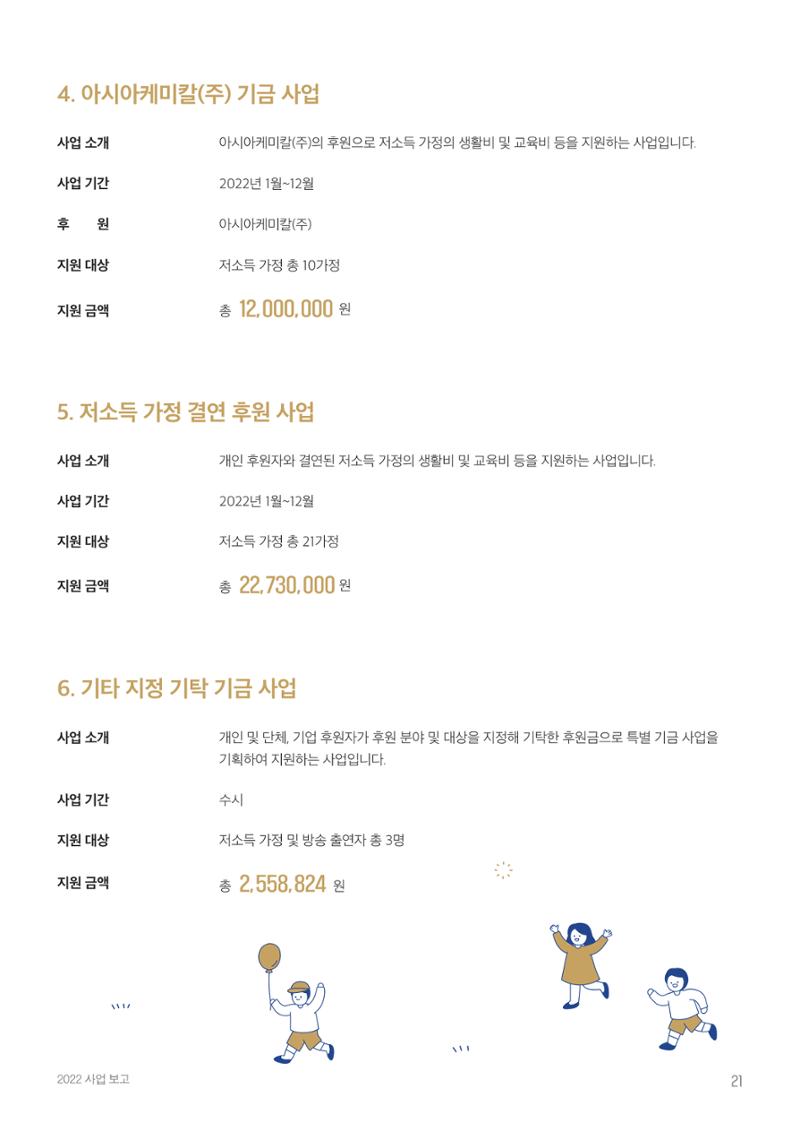 [KBS강태원복지재단] 2022 연간 사업 보고서 21페이지