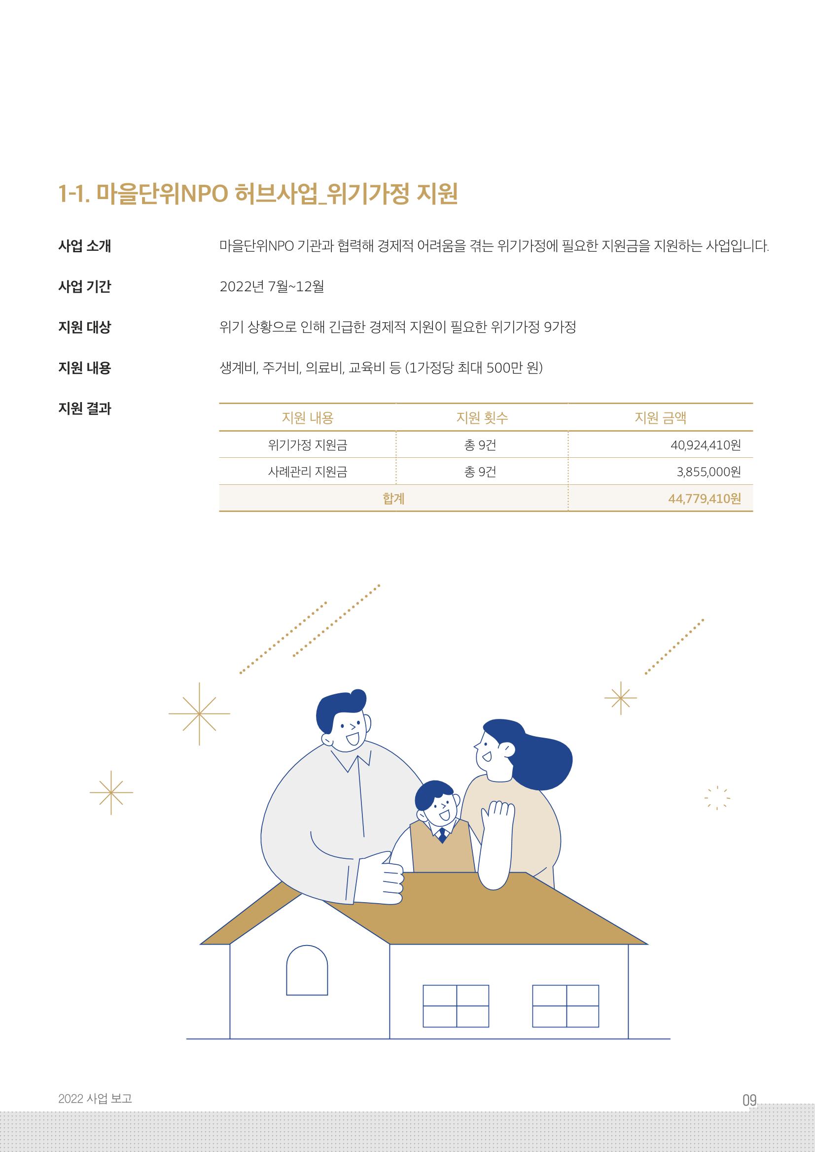 [KBS강태원복지재단] 2022 연간 사업 보고서 9페이지