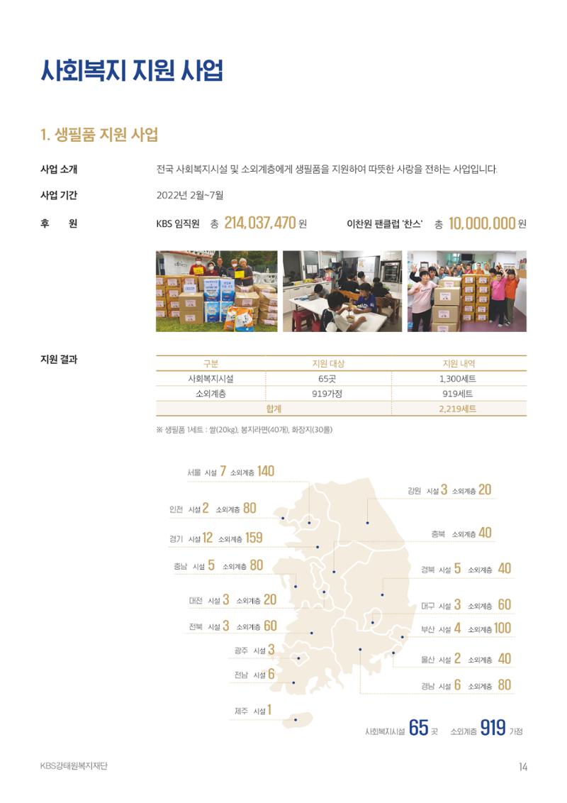 [KBS강태원복지재단] 2022 연간 사업 보고서 14페이지