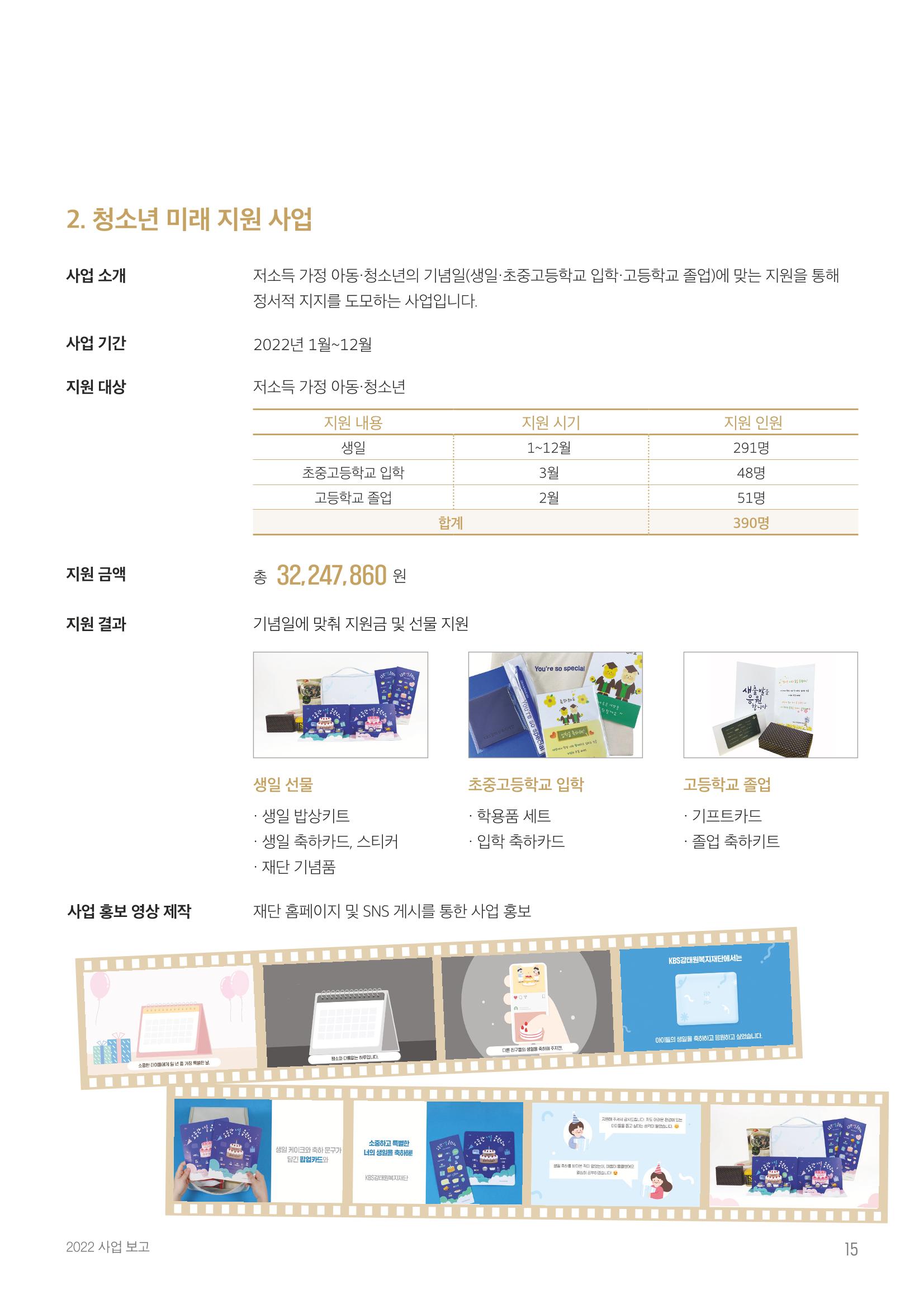 [KBS강태원복지재단] 2022 연간 사업 보고서 15페이지