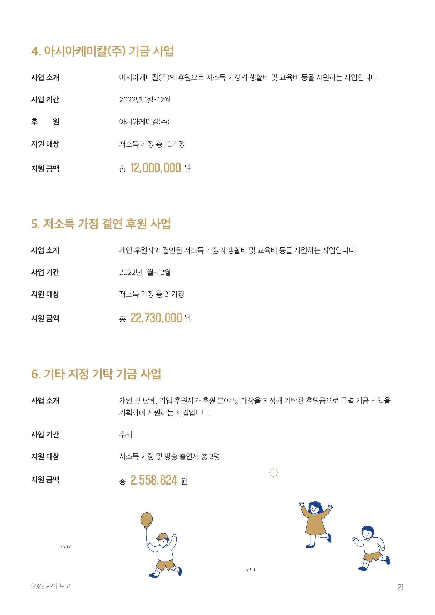 [KBS강태원복지재단] 2022 연간 사업 보고서 21페이지