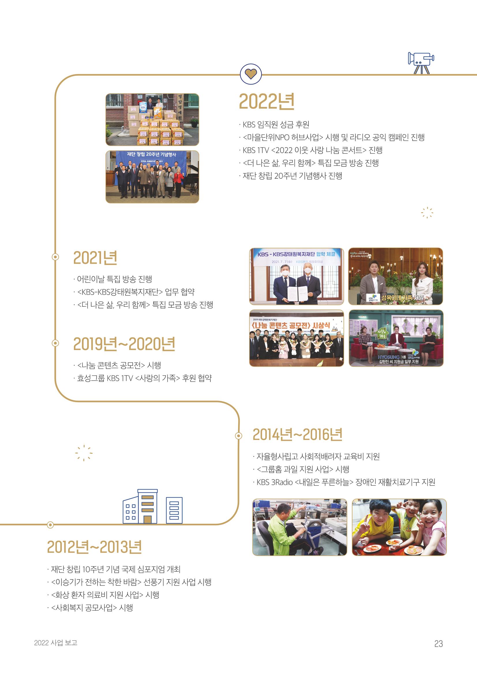 [KBS강태원복지재단] 2022 연간 사업 보고서 23페이지