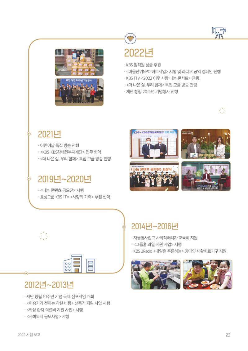 [KBS강태원복지재단] 2022 연간 사업 보고서 23페이지