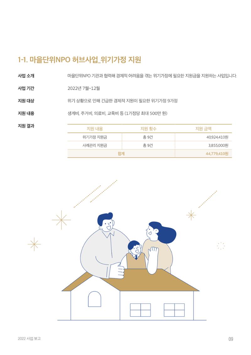 [KBS강태원복지재단] 2022 연간 사업 보고서 9페이지