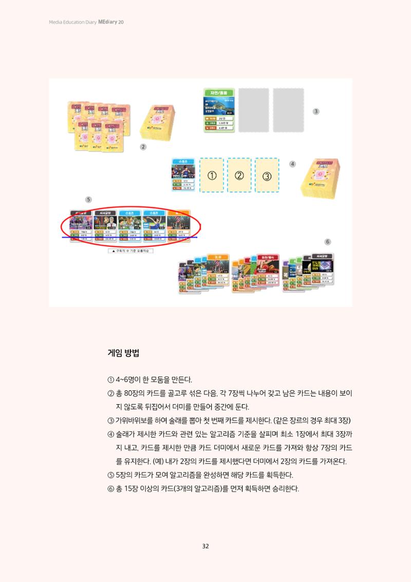 20-4-1. 현장과 만나다_ ➊ 추천 알고리즘의 원리 이해하기 카드게임, ‘알GO! 잡GO!’ 4페이지