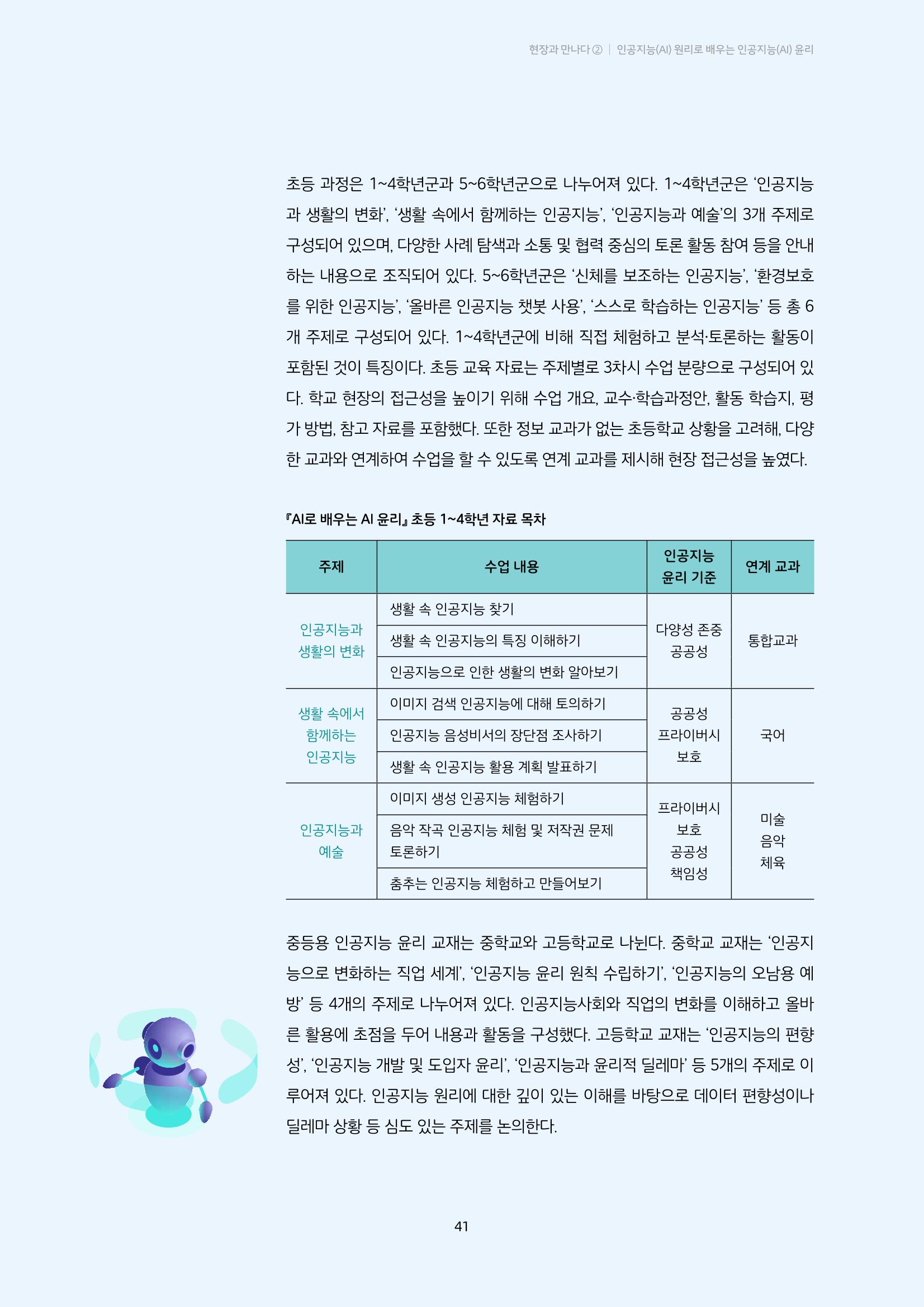 20-4-2. 현장과 만나다_ ➋ 인공지능(AI) 원리로 배우는 인공지능(AI) 윤리 6페이지