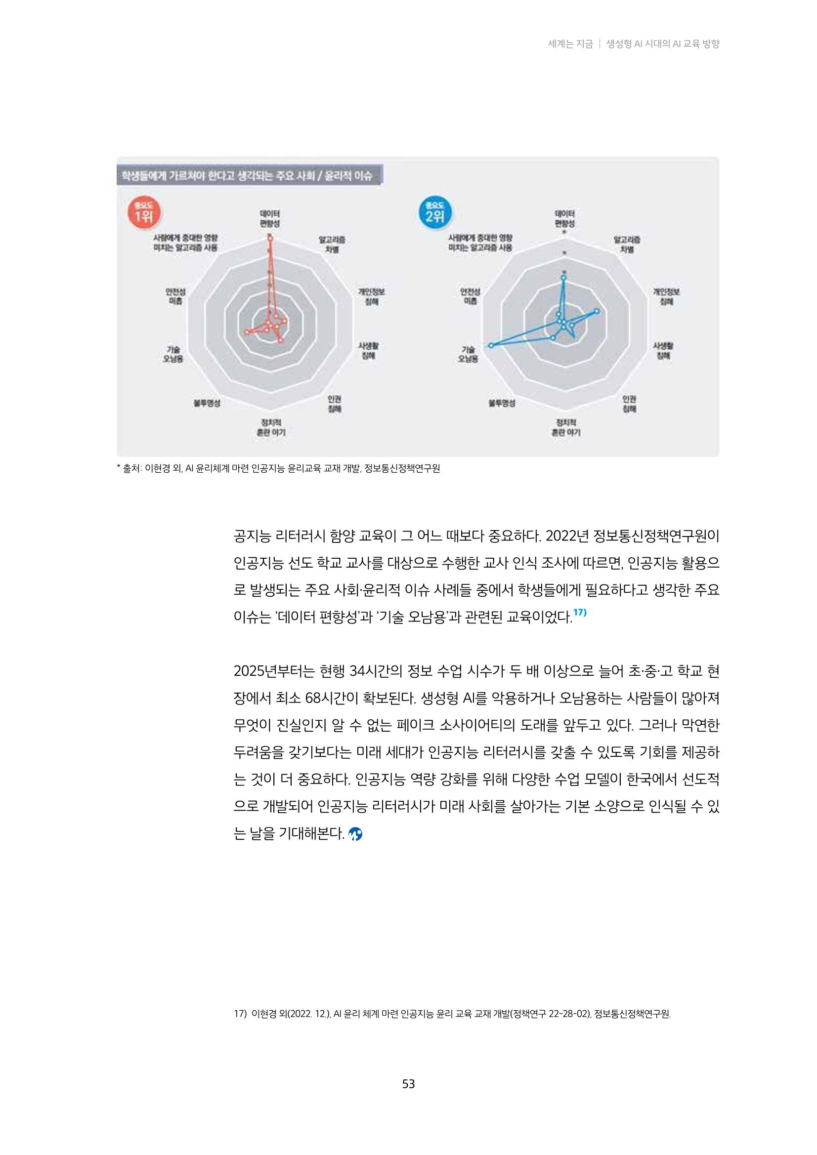 20-5. 세계는 지금_ 생성형 AI 시대의 AI 교육 방향 - 미국과 영국 사례를 중심으로  10페이지