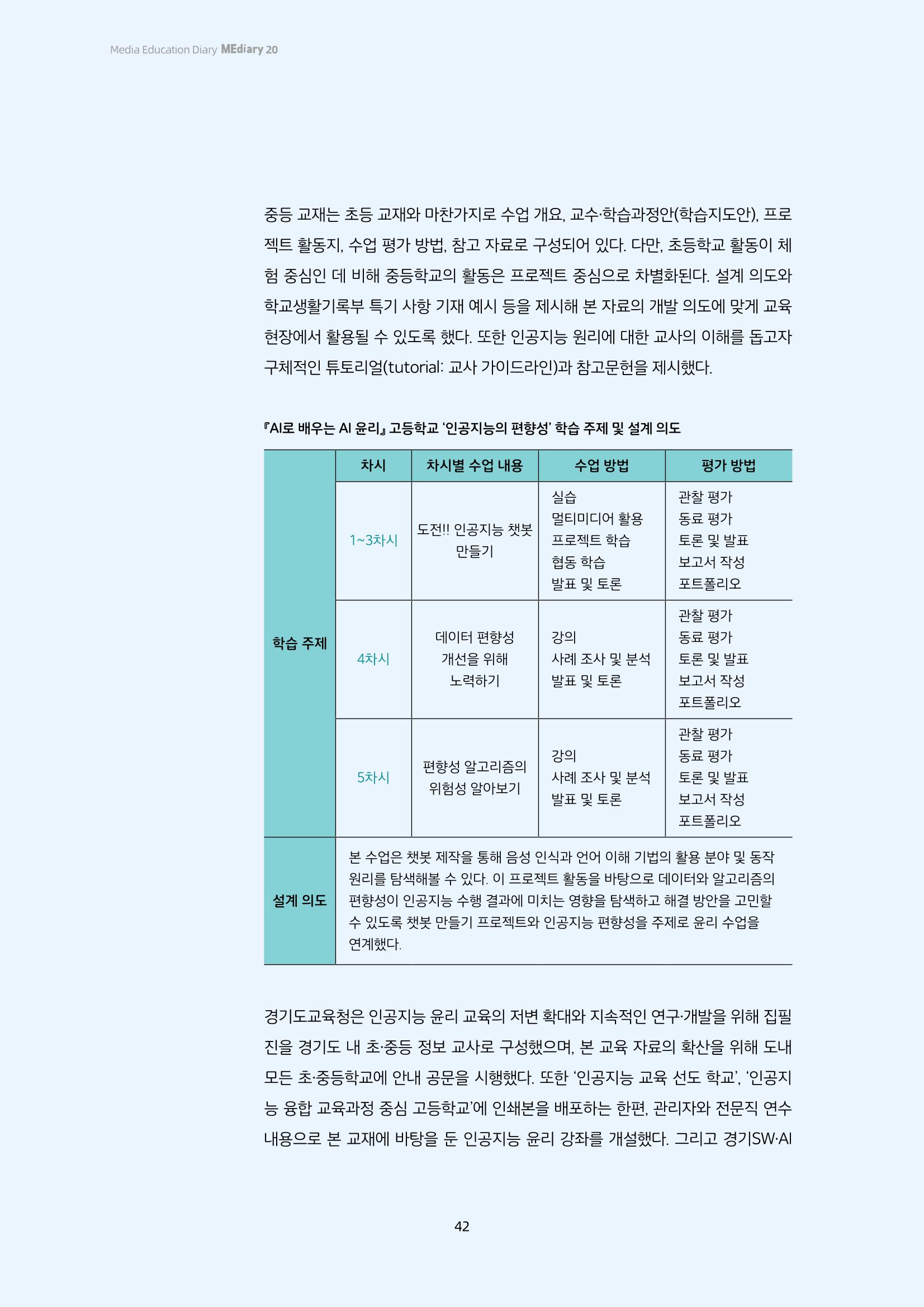 미디어리 20호 합본 42페이지