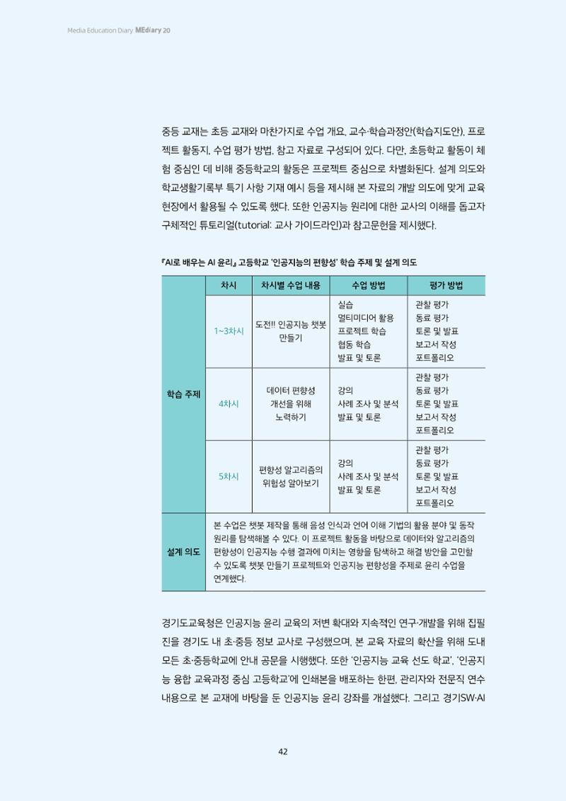 미디어리 20호 합본 42페이지