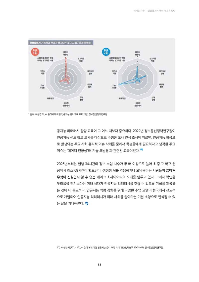 미디어리 20호 합본 53페이지