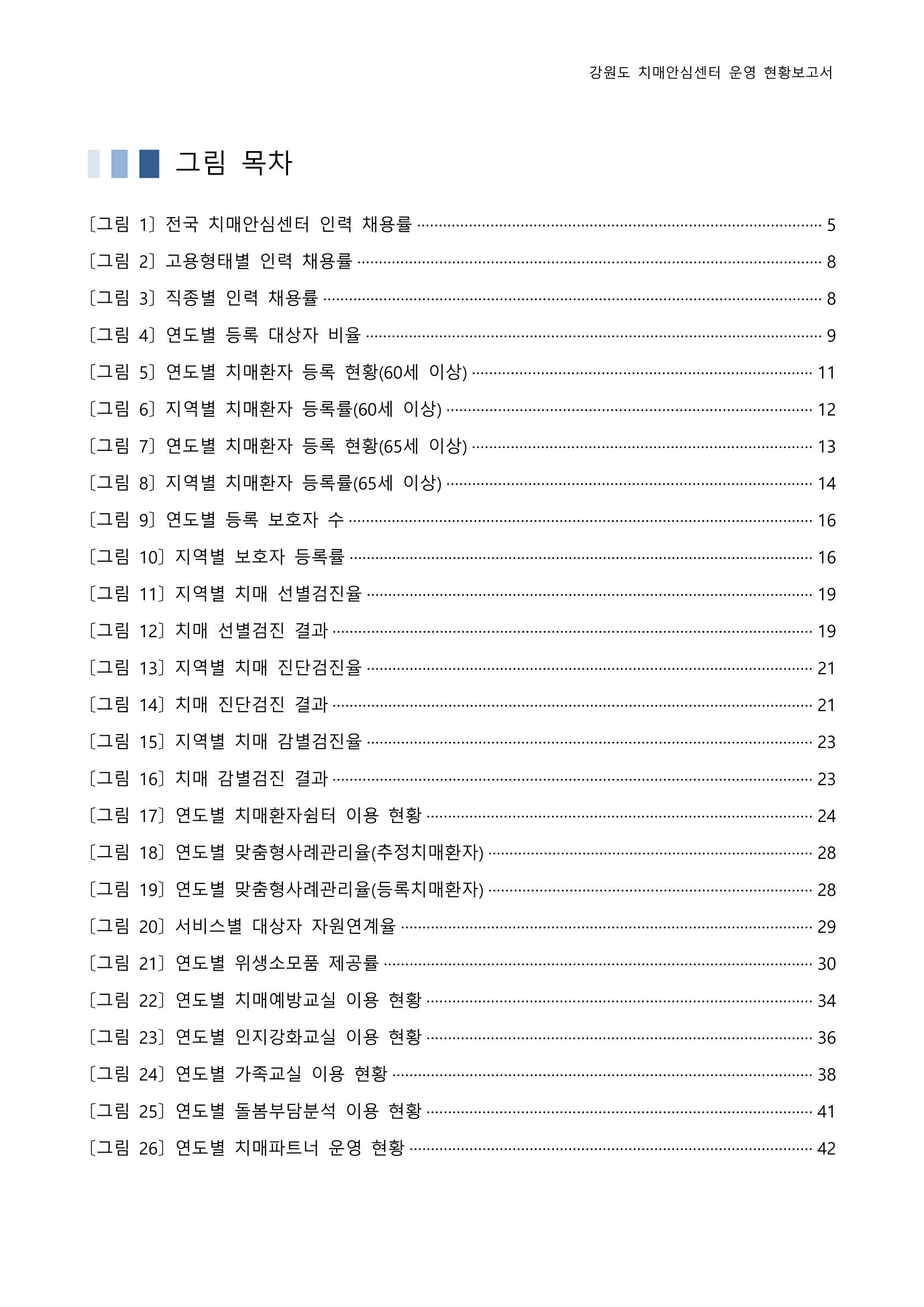 2022년 강원도 치매안심센터 운영 현황 보고서(2019~2022) 5p