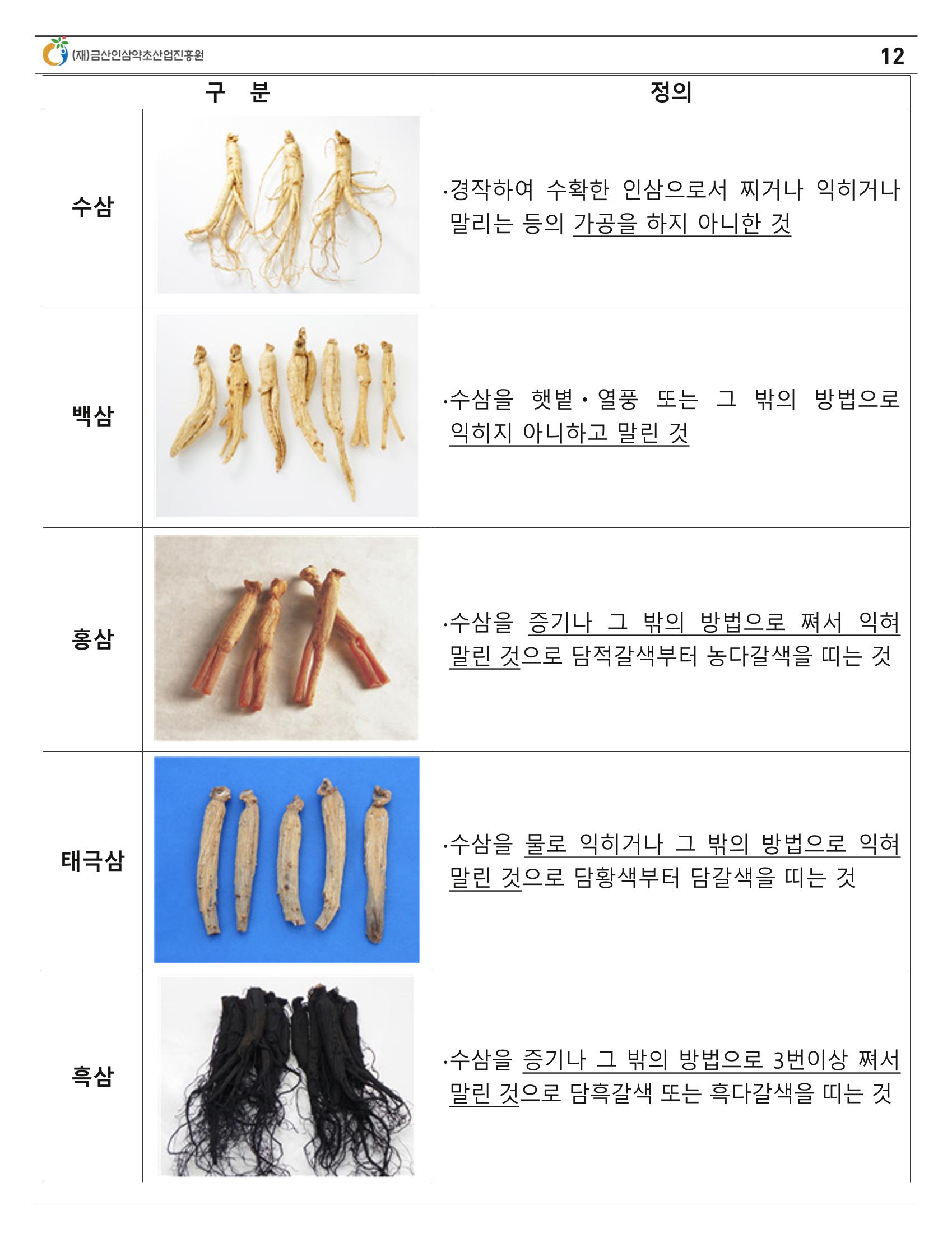 [금산이 뿌리입니다] 4월호 12페이지