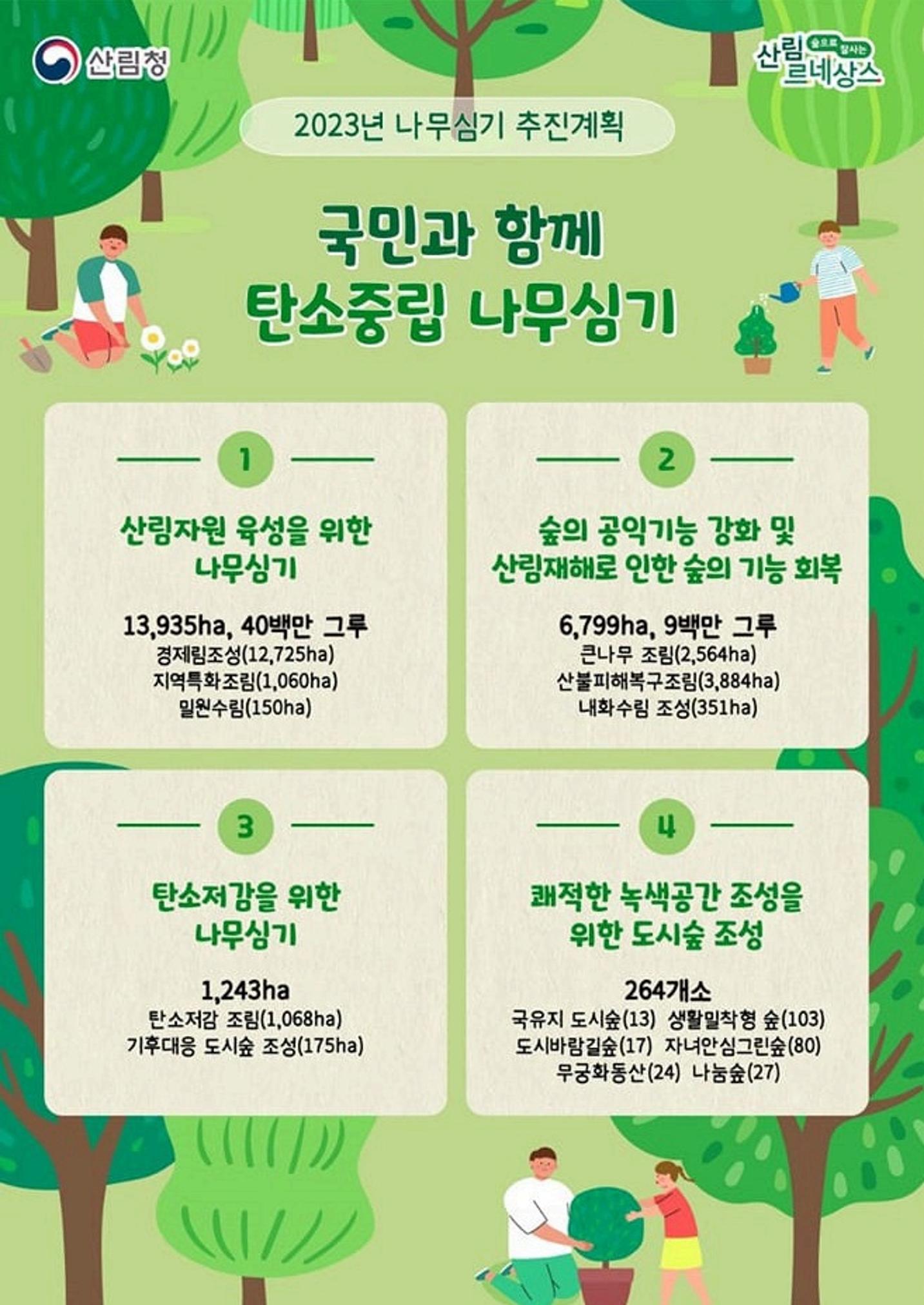 산림신문 2023.04.03 52페이지