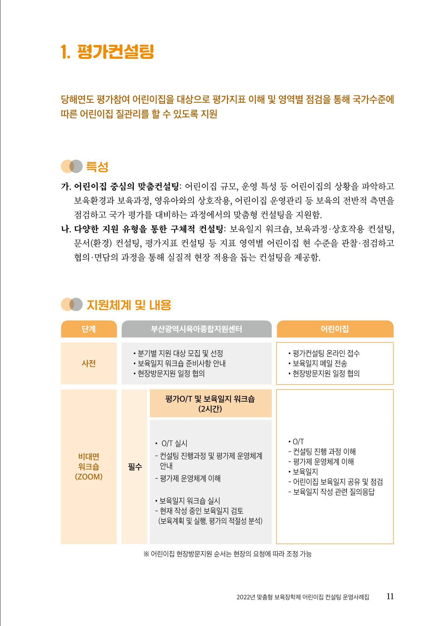 『맞춤형 보육장학제』 2022년 어린이집 컨설팅 사례집 11페이지