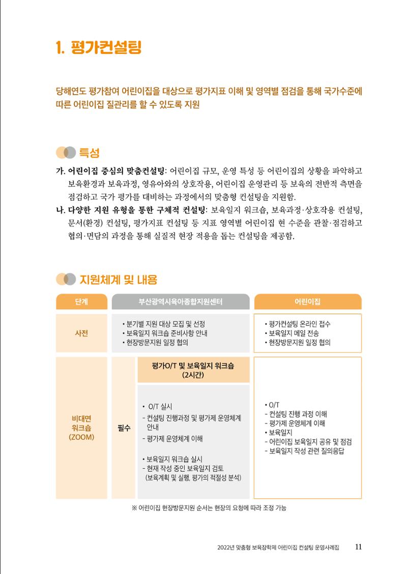 『맞춤형 보육장학제』 2022년 어린이집 컨설팅 사례집 11페이지