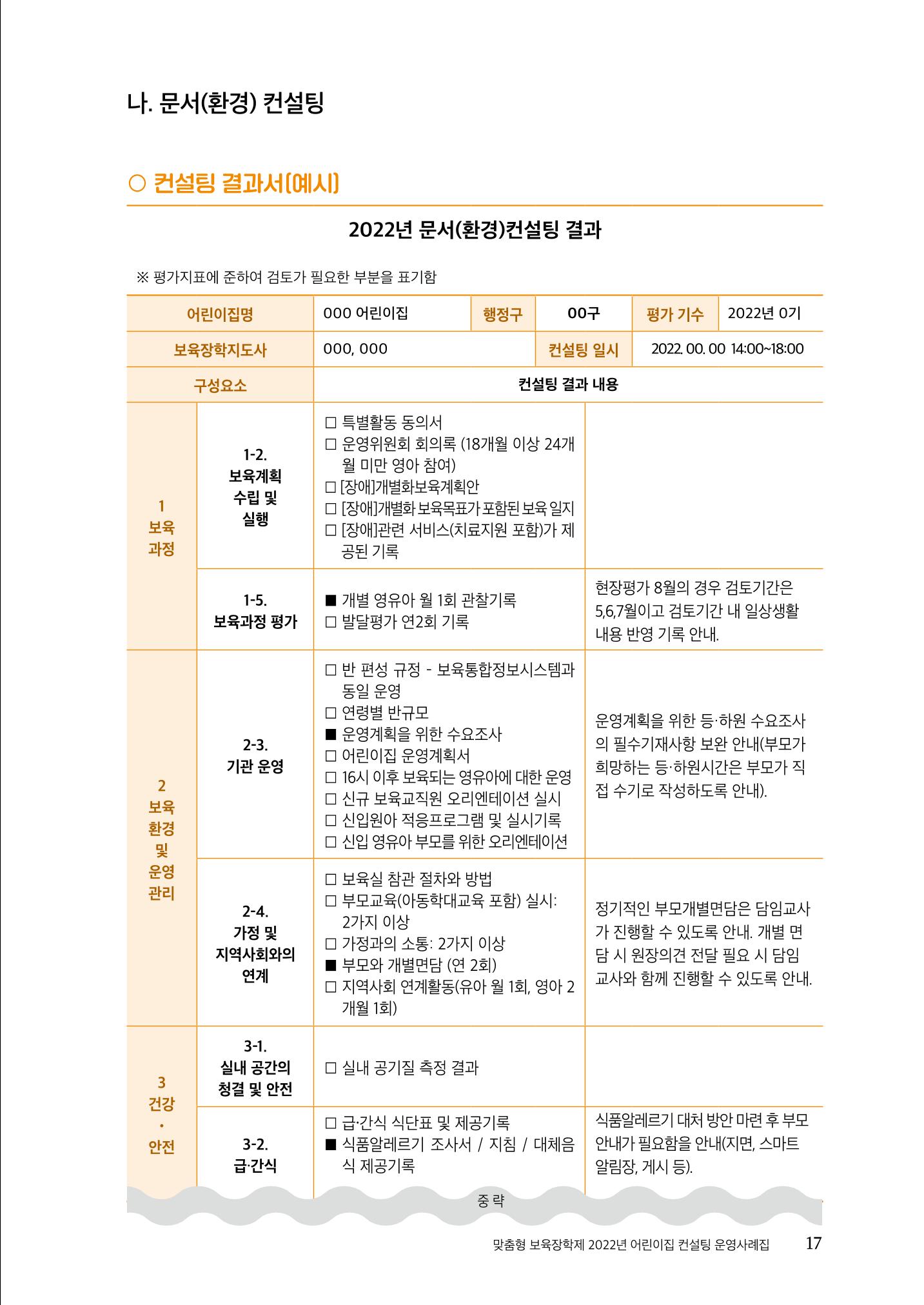 『맞춤형 보육장학제』 2022년 어린이집 컨설팅 사례집 17페이지