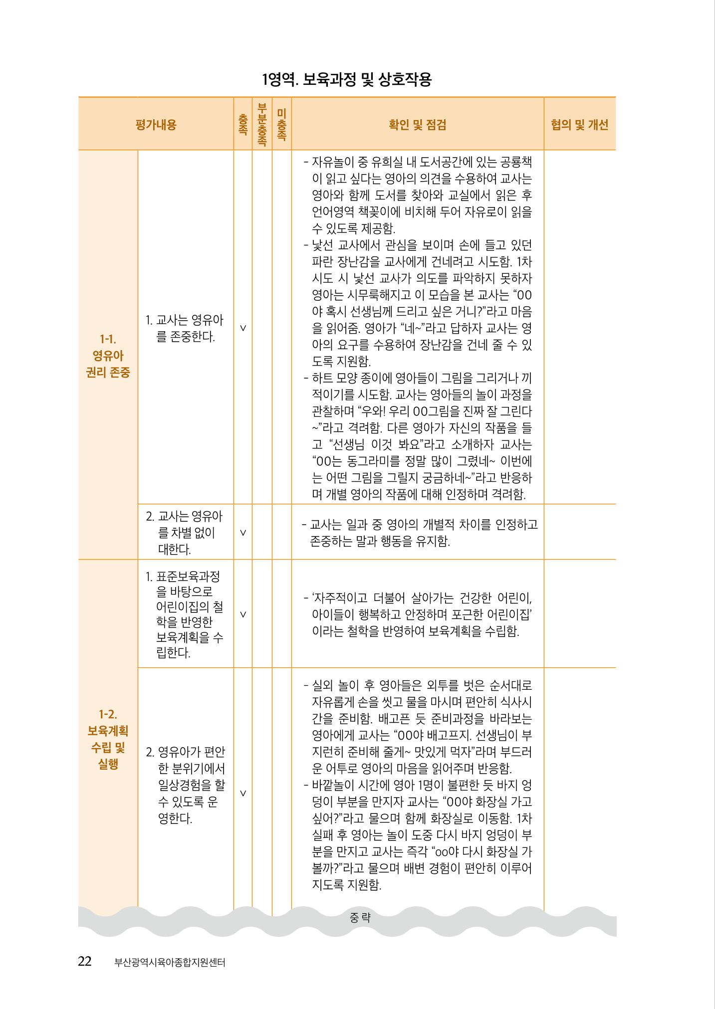 『맞춤형 보육장학제』 2022년 어린이집 컨설팅 사례집 22페이지