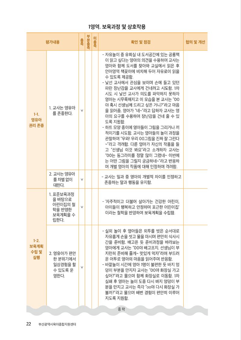 『맞춤형 보육장학제』 2022년 어린이집 컨설팅 사례집 22페이지