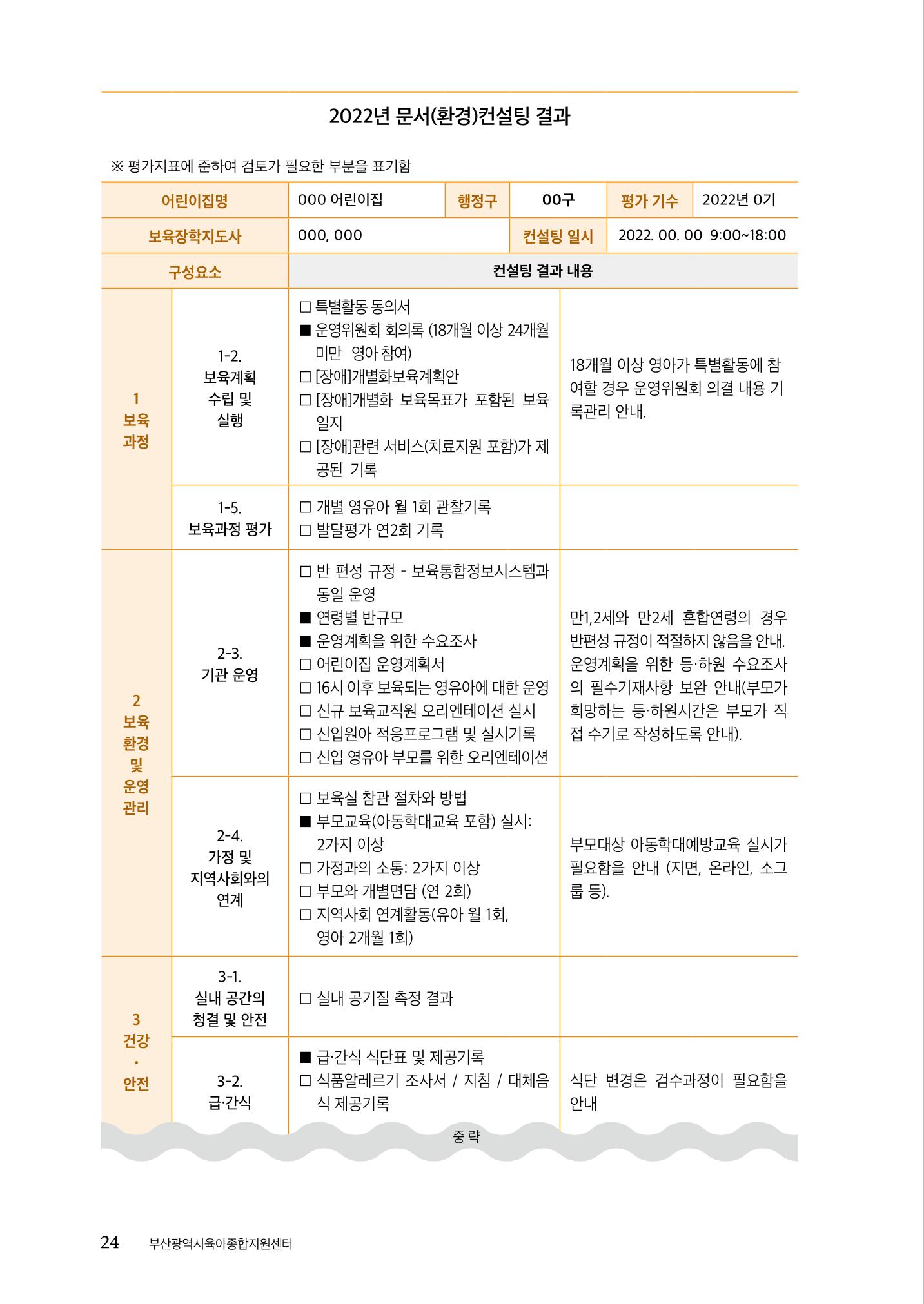『맞춤형 보육장학제』 2022년 어린이집 컨설팅 사례집 24페이지