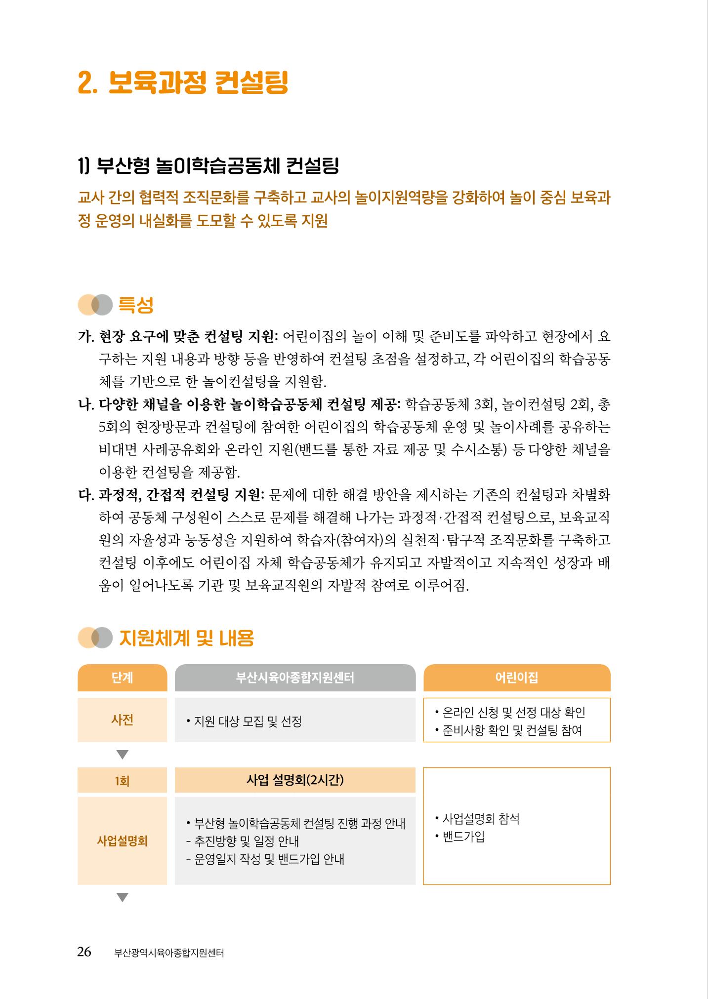 『맞춤형 보육장학제』 2022년 어린이집 컨설팅 사례집 26페이지